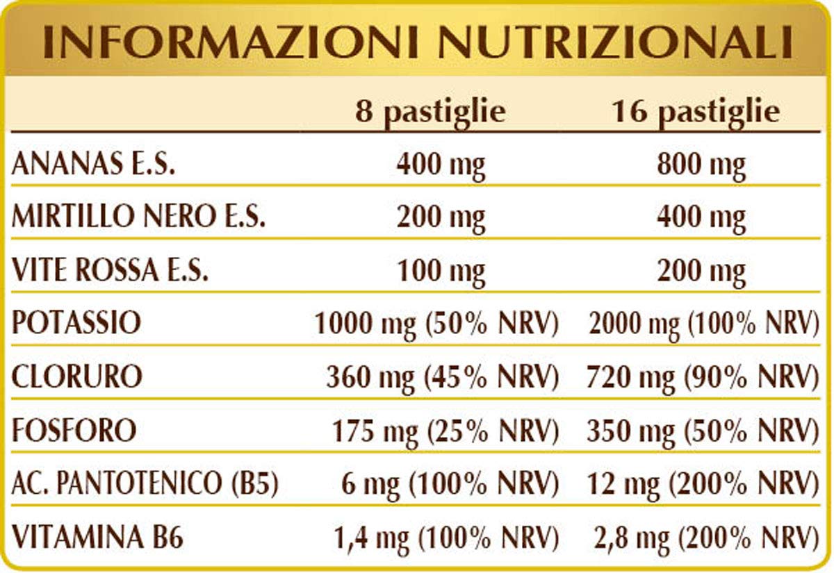 Dr Giorgini Integratore Alimentare, Potassium Compositum Pastiglie - 90 g