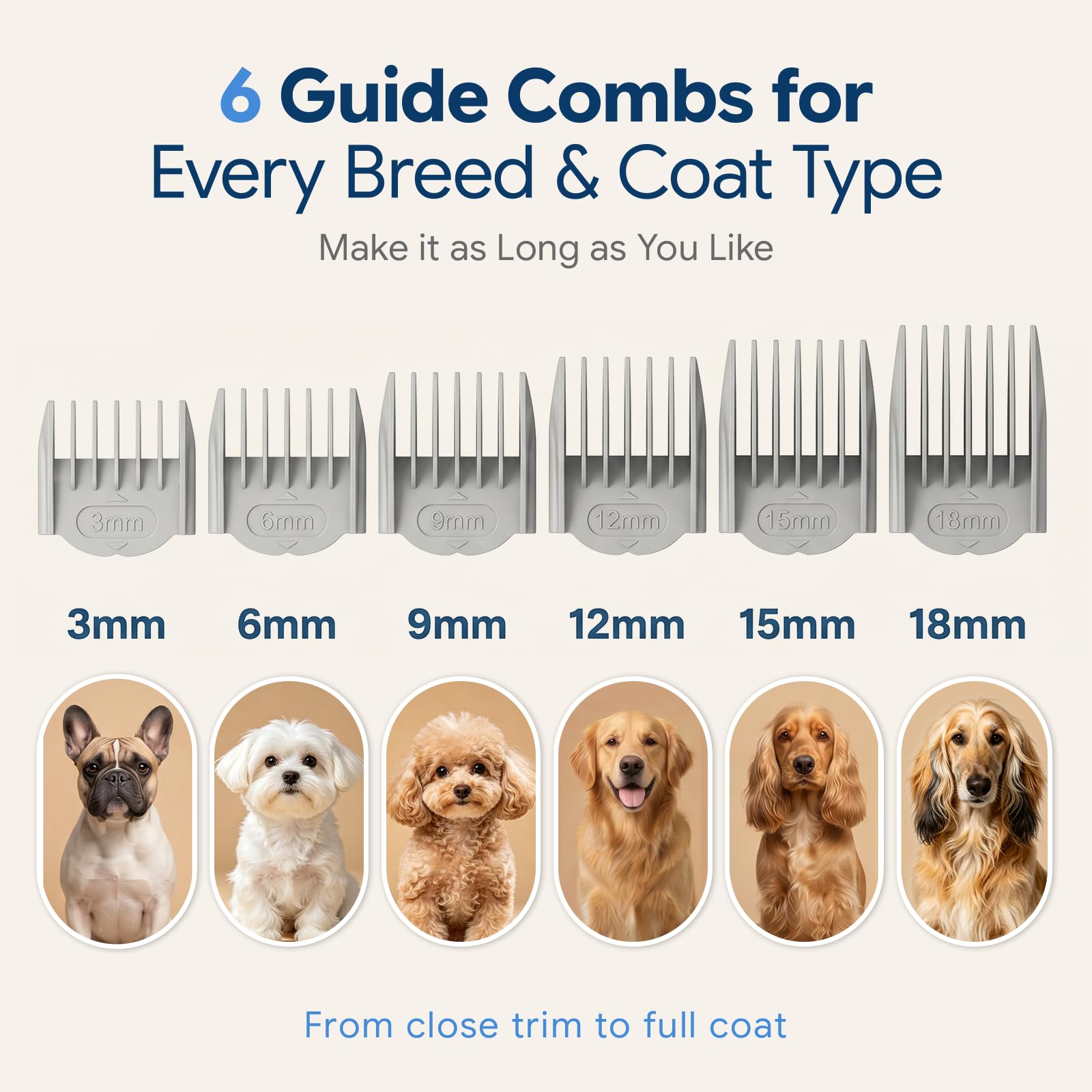 Kit de aseo para perros con aspiradora, 6 en 1 herramientas de aseo para mascotas para perros y gatos, 3 modos de succión, cepillo para polvo con cortaúñas, taza de polvo de 2 L para aseo