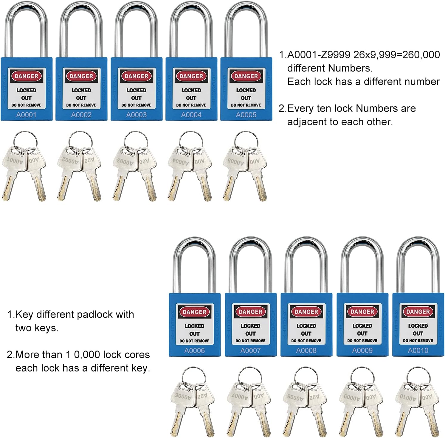SAFBY 10 Keyed Different Lockout Tagout Lock - Loto Safe Padlocks for Lock Out Tag Out Stations and Devices (Blue, Key Different)