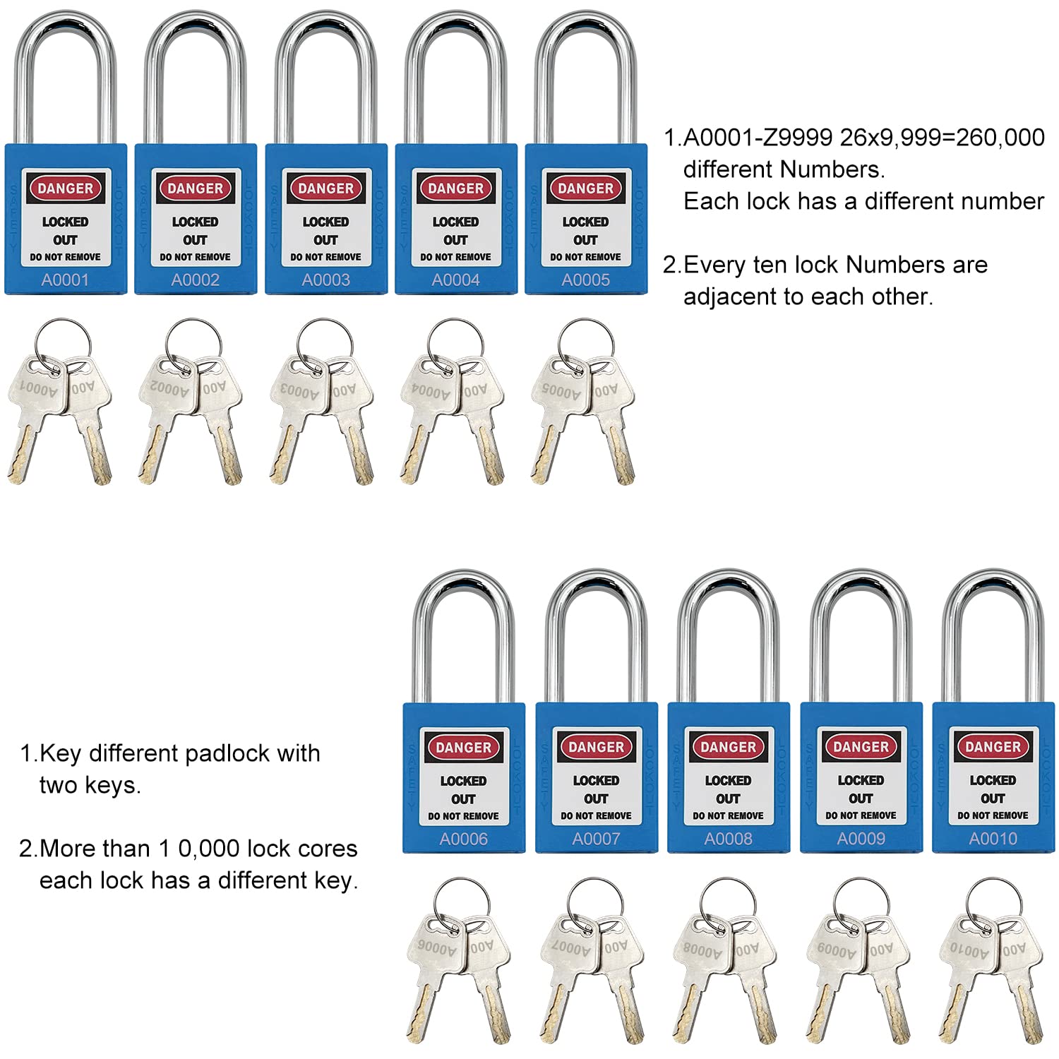 SAFBY Candados loto seguros con 10 llaves diferentes para estaciones y dispositivos (azul, llave diferente)