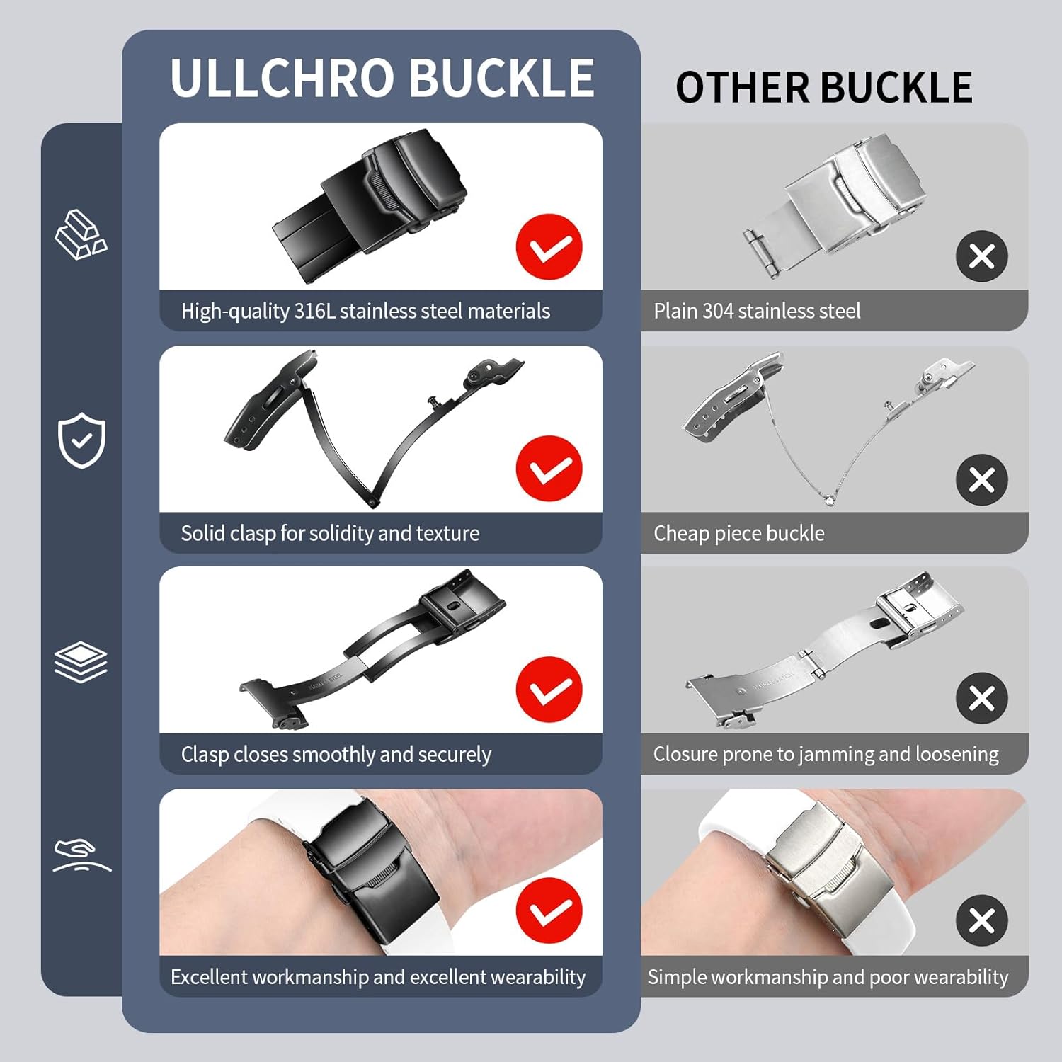 ULLCHRO Fluororubber Watch Strap - Fast Release Cut-to-Size 18mm 19mm 20mm 21mm 22mm FKM Rubber Watch Band with Buckle Soft Universal Waterproof Replacement Band Strap for Men Women - Image 4