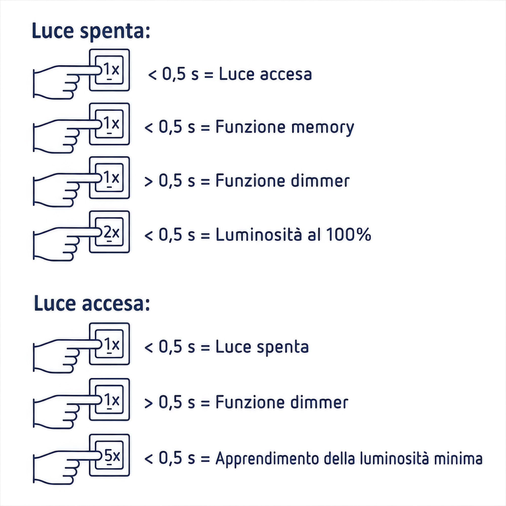 Theben 5400134 DIMAX 540 BN Mini dimmer universale da incasso | versione con 4 conduttori, 32,7 x 26,6 x 9,6 mm, lunghezza cavo fino a 100 m, funzione memoria