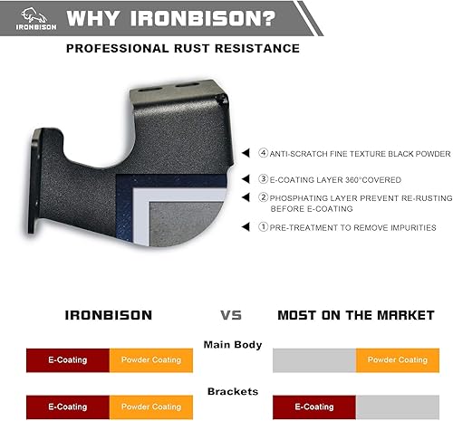 Miniatura 5 de IRONBISON - Estribos para Toyota 4Runner 2010-2022 sin incluir SR5 2010-2013 y 2010-2022 Limited y 2020-2021 Nightshade Edition y modelos deportivos