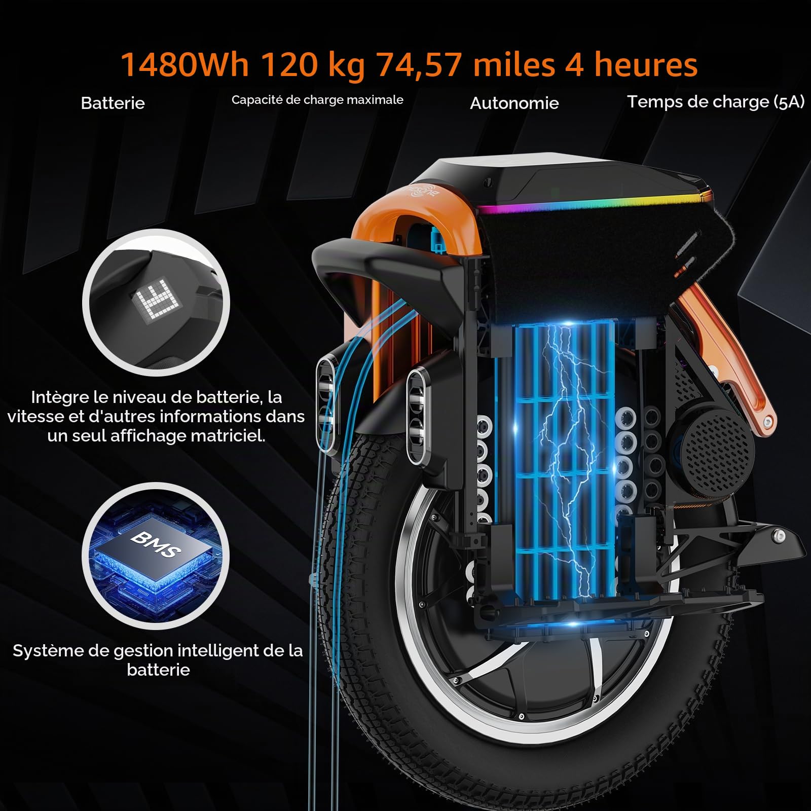 KINGSONG S16 Pro EUC Gyroroue Électrique 3000W, 1480Wh Batterie, 120 km Autonomie, Monoroue Tout-Terrain Haute Performance pour Adultes