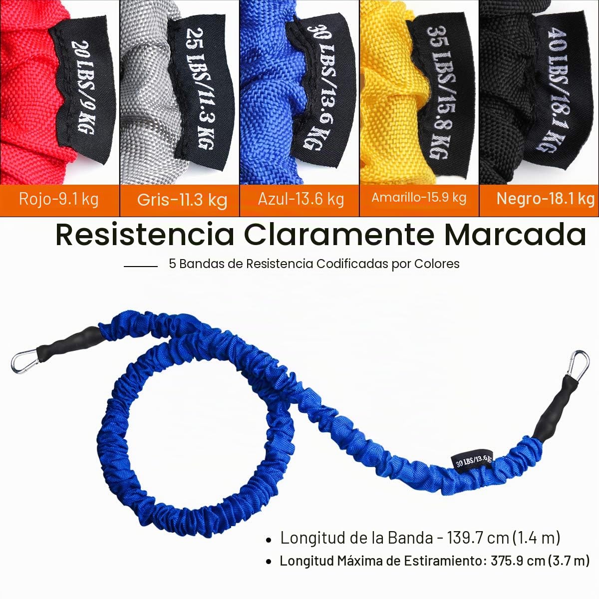 CoiTek Juego de bandas de resistencia, 14 tubos de resistencia para ejercicio, bandas de entrenamiento de 20 a 40 libras con mango de nailon para puerta, correa de tobillo de hasta 150 libras