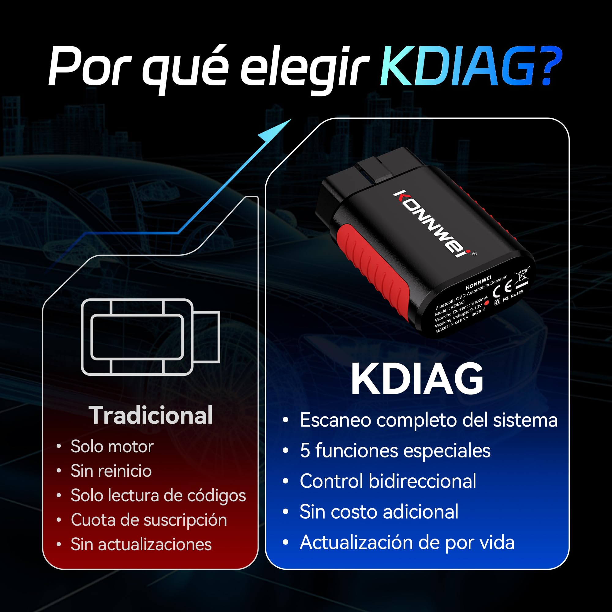 KONNWEI KDIAG - Escáner OBD2 Bluetooth, herramienta de diagnóstico para todo el sistema, 5 reinicios, comprobación del lector de código del coche, prueba de rendimiento del vehículo para iOS y Android