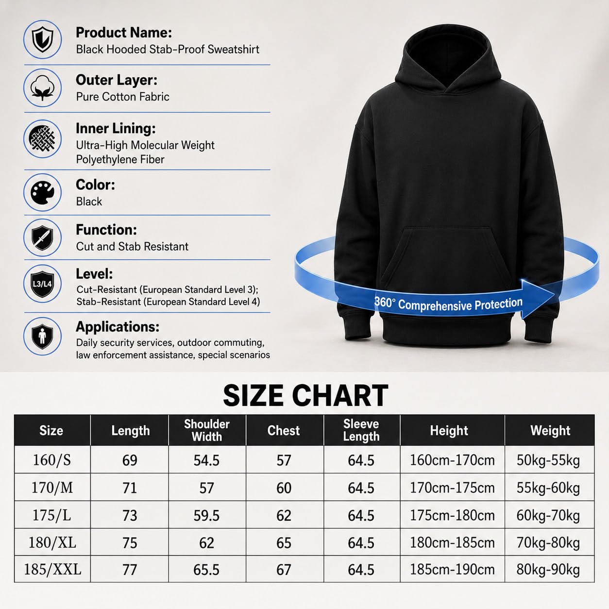 Kamizelka Odporna Na Dźgnięcia Koszula Antyprzecięciowa Unisex Poziom 5 Black-2XL | Lekki Sprzęt Ochronny Do Pracy W Ochronie Oferujący Oddychającą Elastyczną Obronę Przed Cięciem