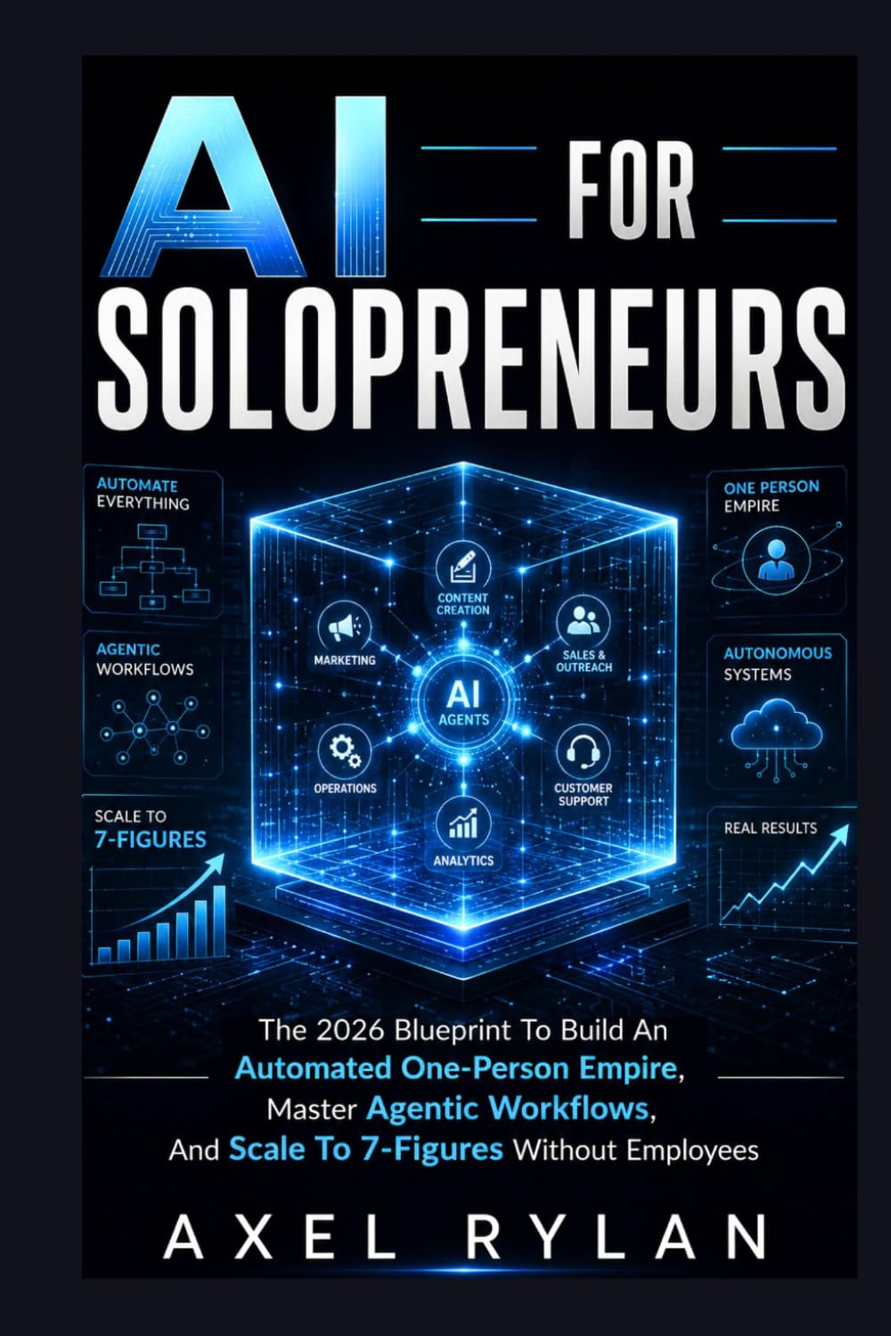 AI FOR SOLOPRENEURS: The 2026 Blueprint To Build An Automated One-Person Empire, Master Agentic Workflows, And Scale To 7-Figures Without Employees