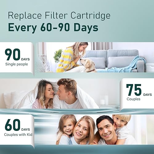 Miniatura 4 de 3 piezas de elementos de filtro de repuesto para filtro de agua giratorio ATQ 720° (Asin: B0F8QQCQT2) cartuchos de filtro de fibra de carbono