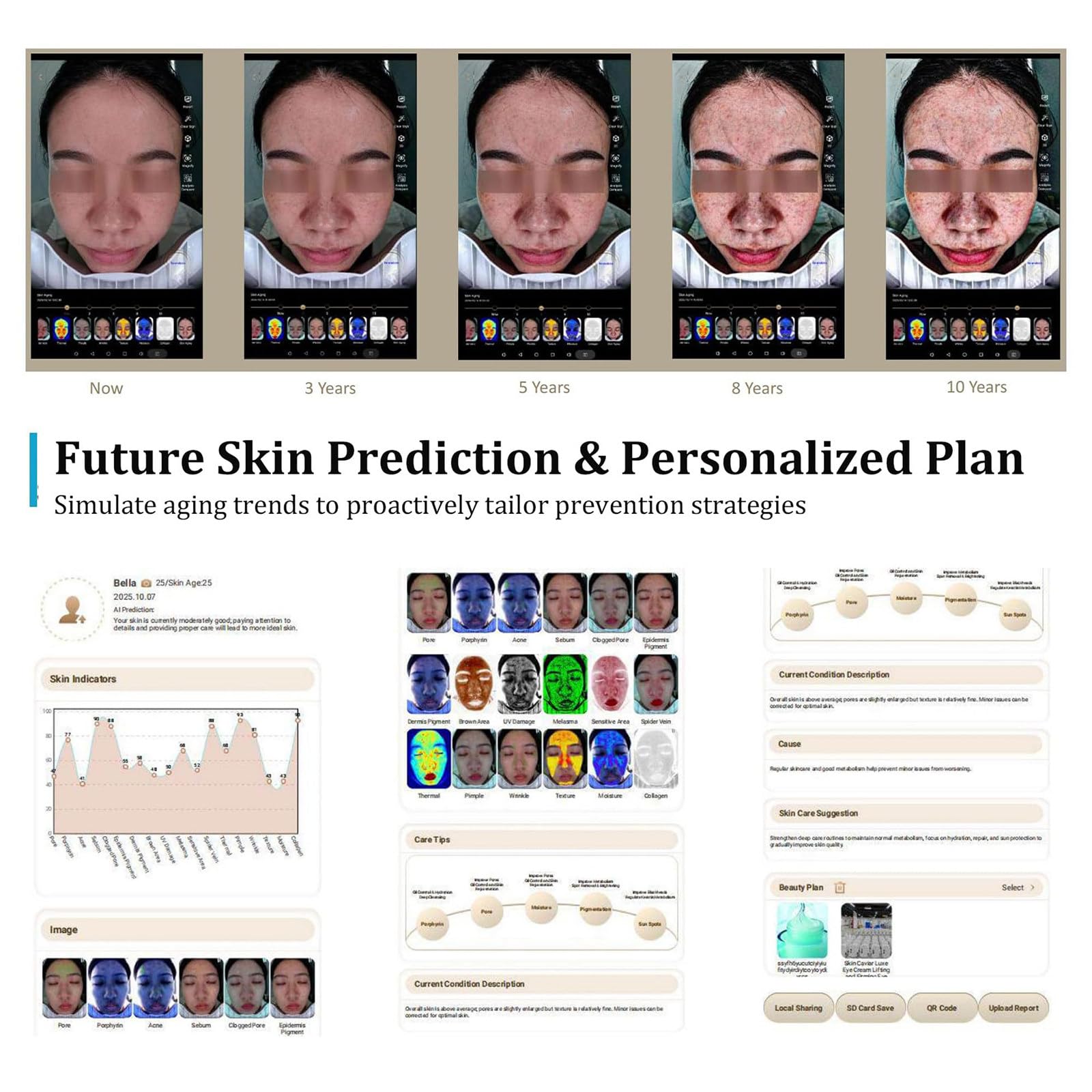 Analizador De Piel con IA De 15,6″, Escáner De Cabello Y Piel 2 En 1, 10 Modos De Imagen Espectral | 18 Indicadores De Análisis | 5 Predicciones De Síntomas Cutáneos, con Protector De Luz