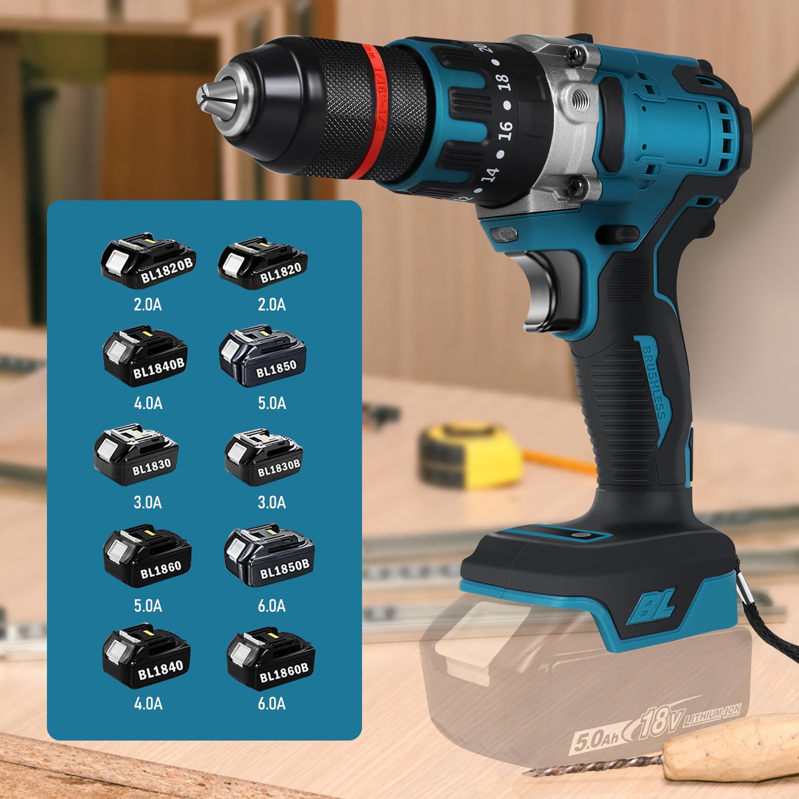 Taladro atornillador inalámbrico compatible con batería de litio Makita de 18 V, 120 Nm, atornillador de impacto sin escobillas con 20 + 3 niveles de torsión, portabrocas de 13 mm, luz de trabajo LED