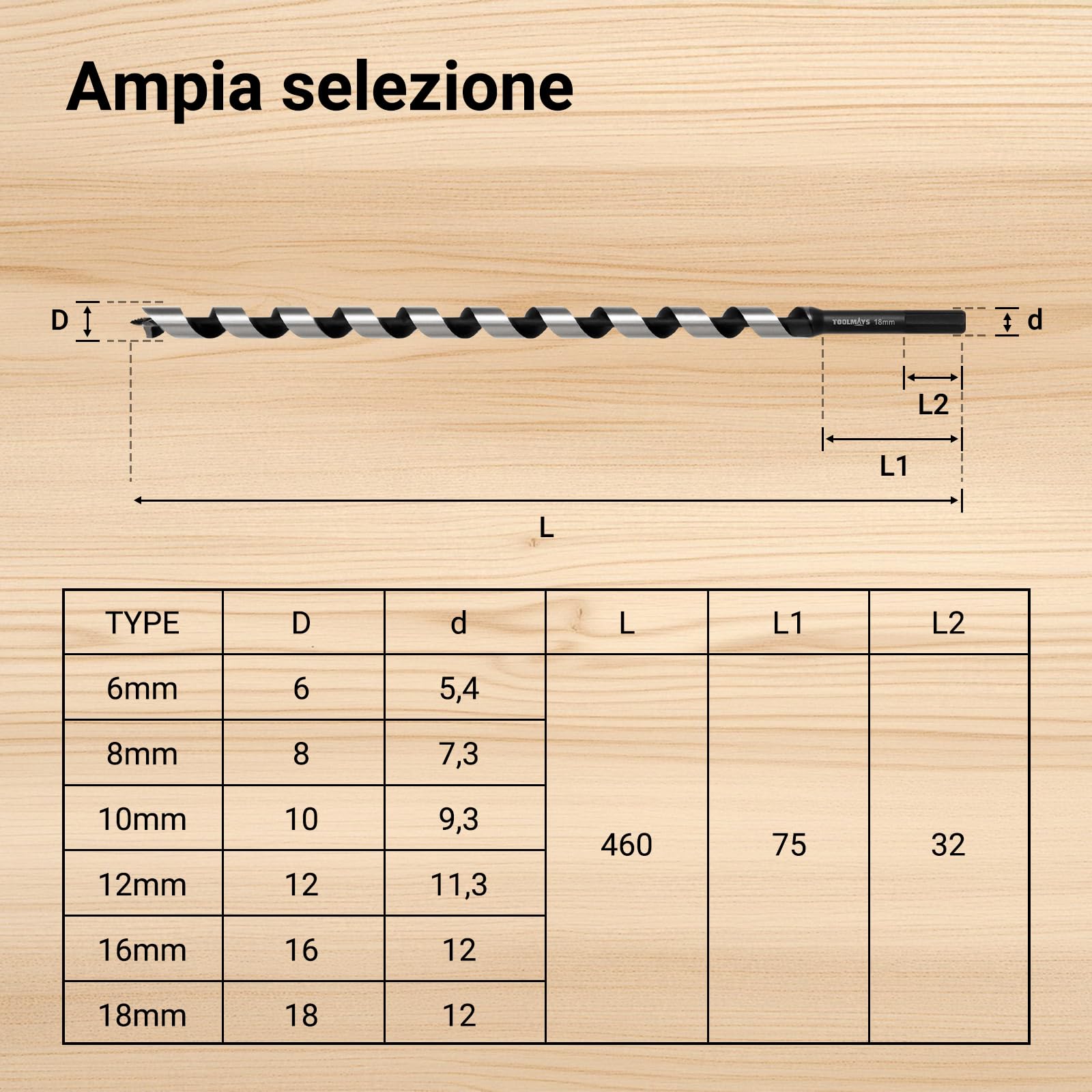 Set 6 Punte Trapano Legno Esagonale Ø 6–18 x 460 mm Lunghe | Auger Bit in Acciaio Al Carbonio con Custodia, Punta di Diametro 6/8/10/12/16/18 mm per Legno Morbido e Duro