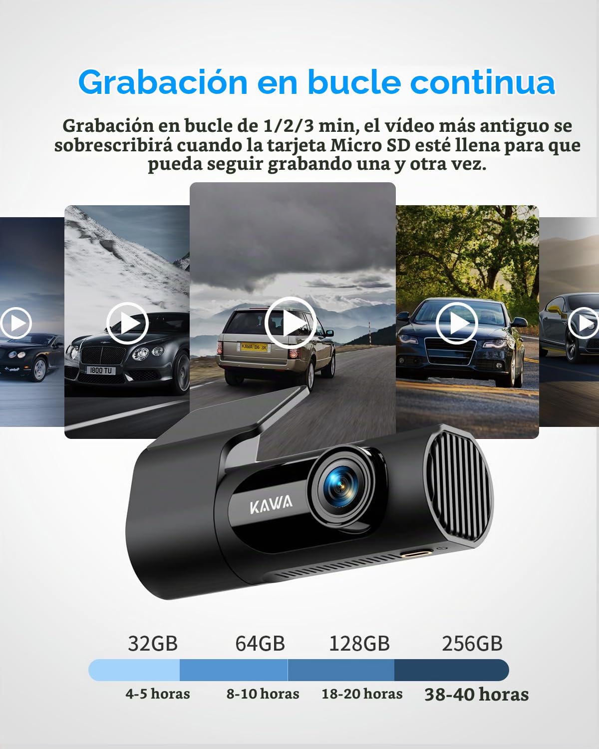 KAWA Dash CAM Coche 3K Frontal, con Tarjeta SD 32GB, Control por Voz, WiFi y App, Estacionamiento 24/7, Sensor G, Visión Nocturna, Grabación en Bucle, Dashcam Camara 360 para Camión y SUV