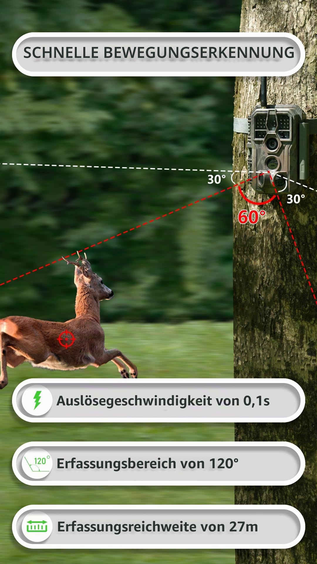 GardePro E8P Max Wildkamera WLAN und L800D Akku-Set