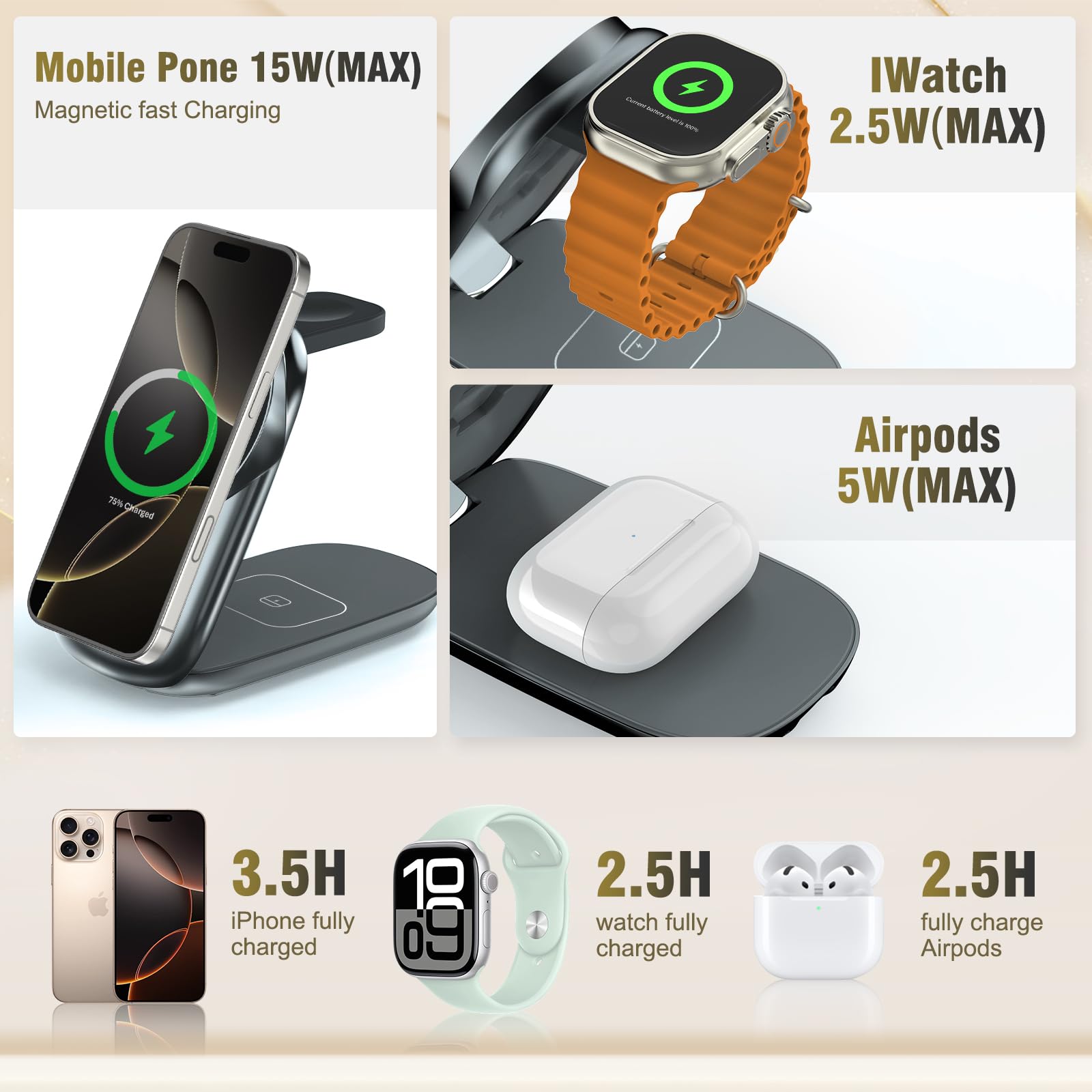 Składana stacja ładująca 3 w 1 do iPhone'a 16e/16/15/14/13/12 kompatybilna z Apple Watch 10/9/8/7/6/5/4/3 Ultra, bezprzewodowa stacja ładująca do Airpods/4/3 pro