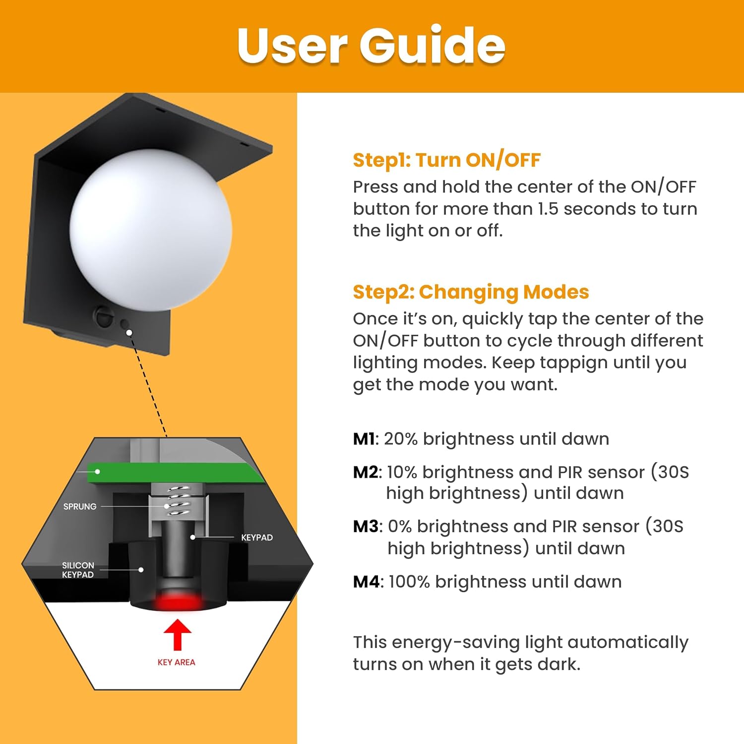 Nothing BUT LEDs Solar Lights Outdoor, 4000K Dusk to Dawn Motion Sensor Solar Lantern Light with 4 Modes, IP54 Waterproof, Wall Mount Outdoor Lamp for Yard (4)