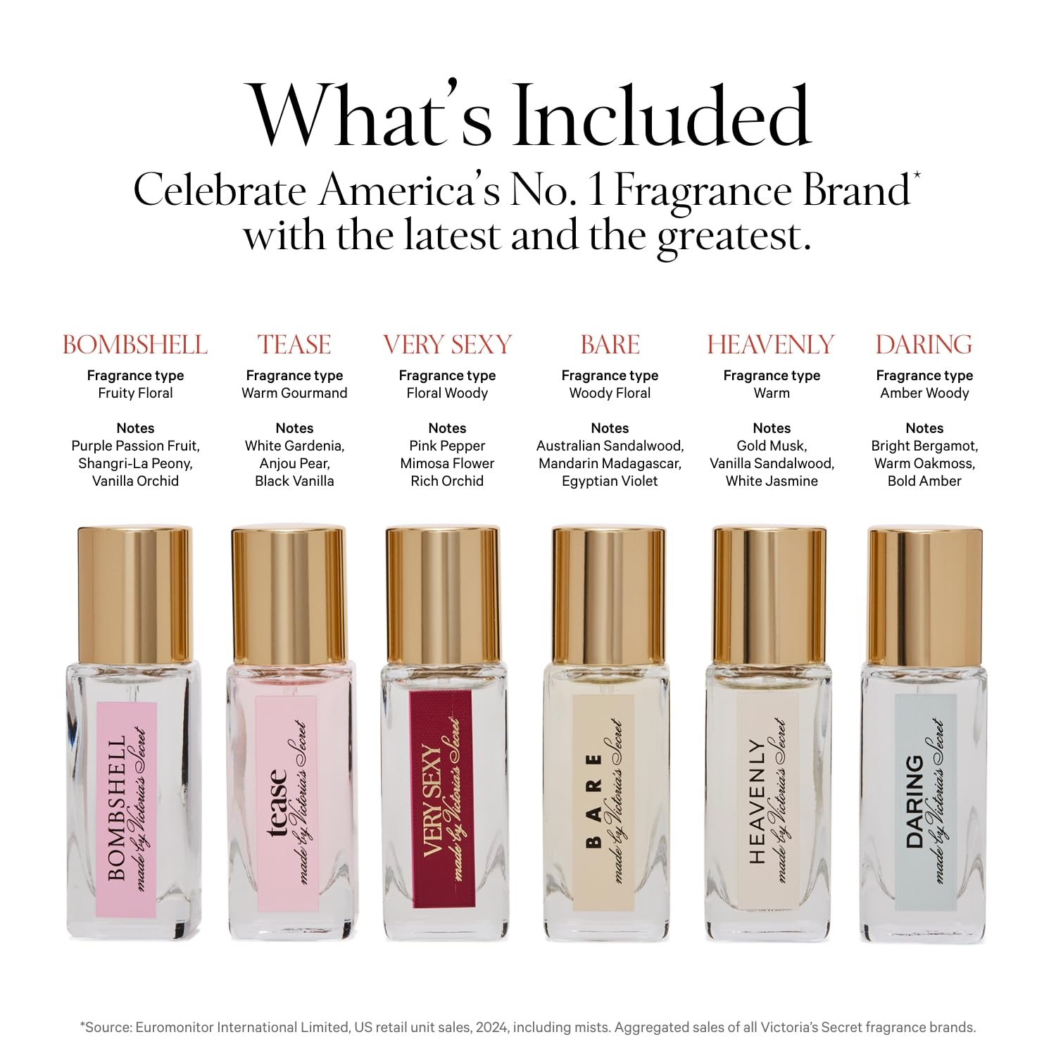 Victoria's Secret 6-Piece Fragrance Discovery Set