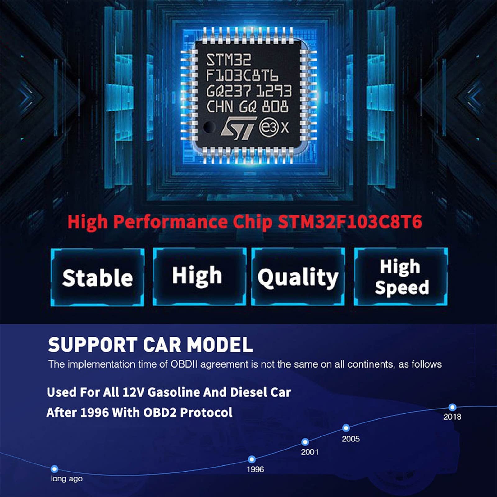 Narzędzia Diagnostyczne Bluetooth OBDII ELM 327 Auto Czytnik Kodów OBD2 Obsługa Skanera Samochodowego J1805 V1.5 PIC18F25K80 Chip Dla Androida (Color : Orange)