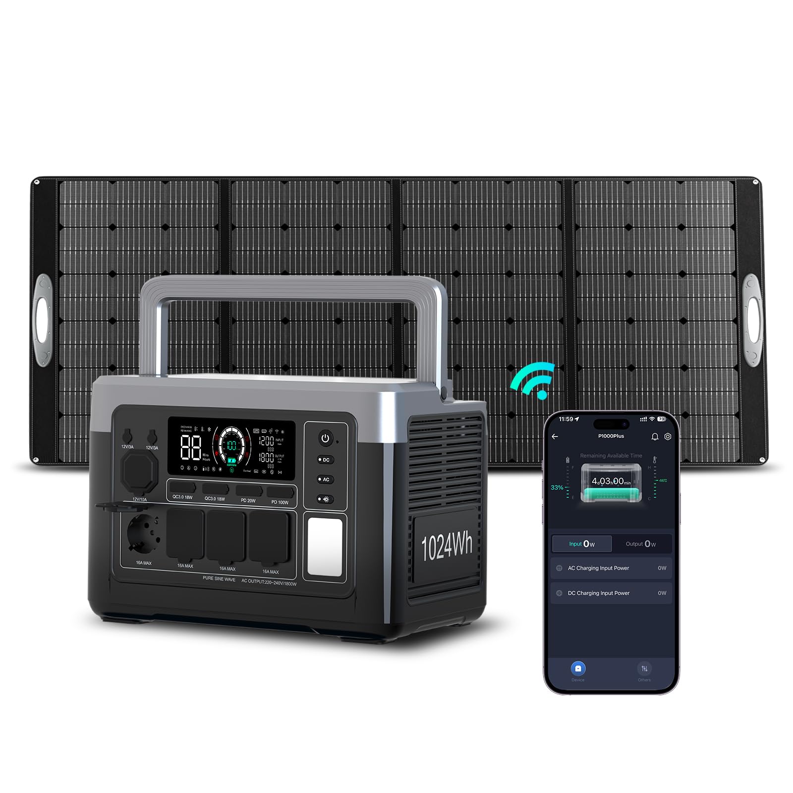 OUKITEL P1000PLUS Estación de Energía Portátil 1800W(Máxima 3600W) con 200W Panel Solar, Generador Solar con Batería LiFePO4 1024Wh, Carga Rápida de 1200 W, con Control Mediante APP