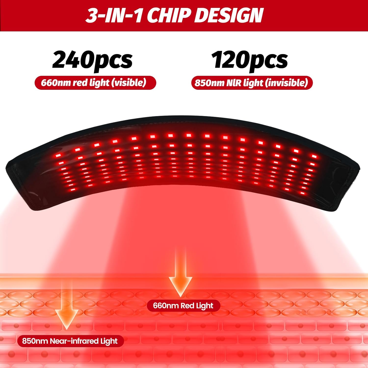 Red Light Therapy for Face and Body, Removable Red Infrared Light Therapy Lamp with Stand Led 660nm & 850nm Infrared Light Device fo The Full Body