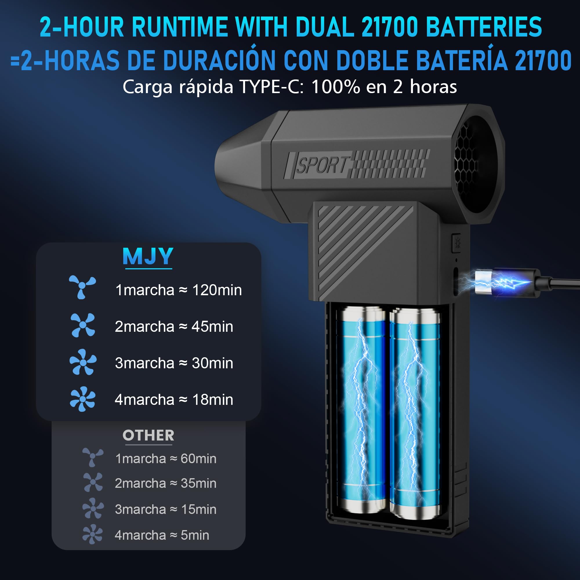 MJY 180000Rpm 85m/s 230g Soplador de polvo eléctrico, Aire comprimido 7600 mAh batería de 4 marchas ajustable con linterna LED para coche de coche, PC, Dispositivos electrónicos juego de limpieza para
