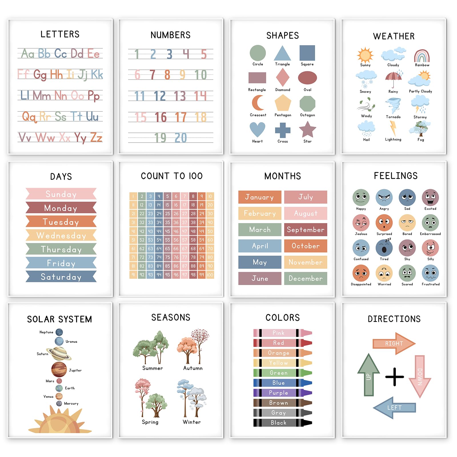 WINDVALE Toddler Learning Posters – Set of 12 Early Education Charts with Alphabet, Numbers, Shapes, Colours, Weather, Seasons, Feelings & More – Preschool Nursery Classroom & Homeschool Decor