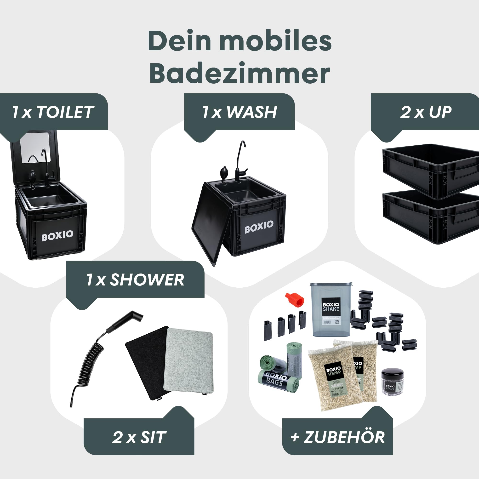 BOXIO - Sanitary Edition: Mobiles Camping Badezimmer All-in-one Lösung
