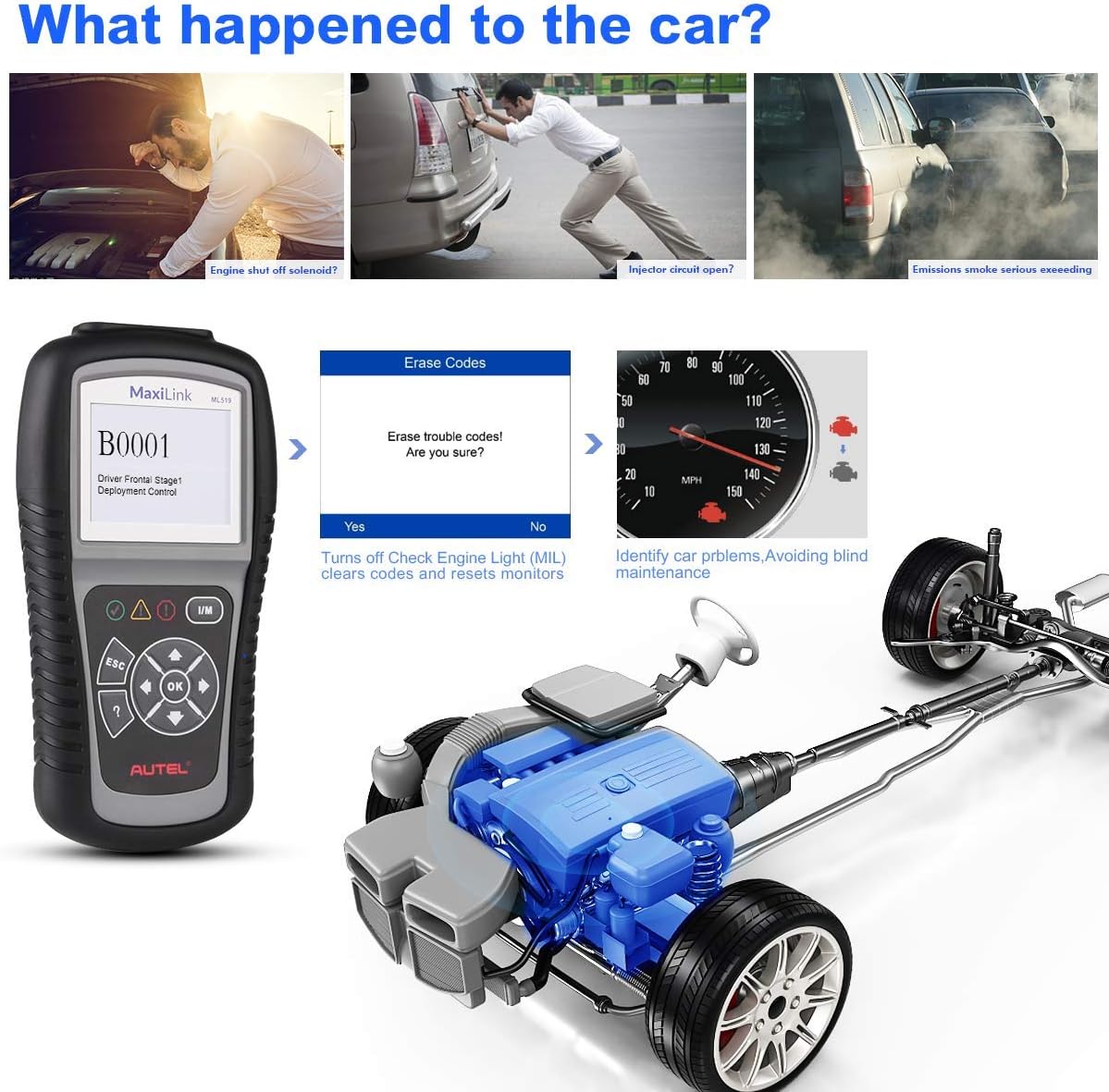 Autel MaxiLink ML519 OBD2 Code Reader [Same with AutoLink AL519], Enhanced Mode 6 Fault Code Reader, Turn Off Check Engine Light (MIL), Clear Codes, One-Click Smog Check, Upgraded Ver. of AL319