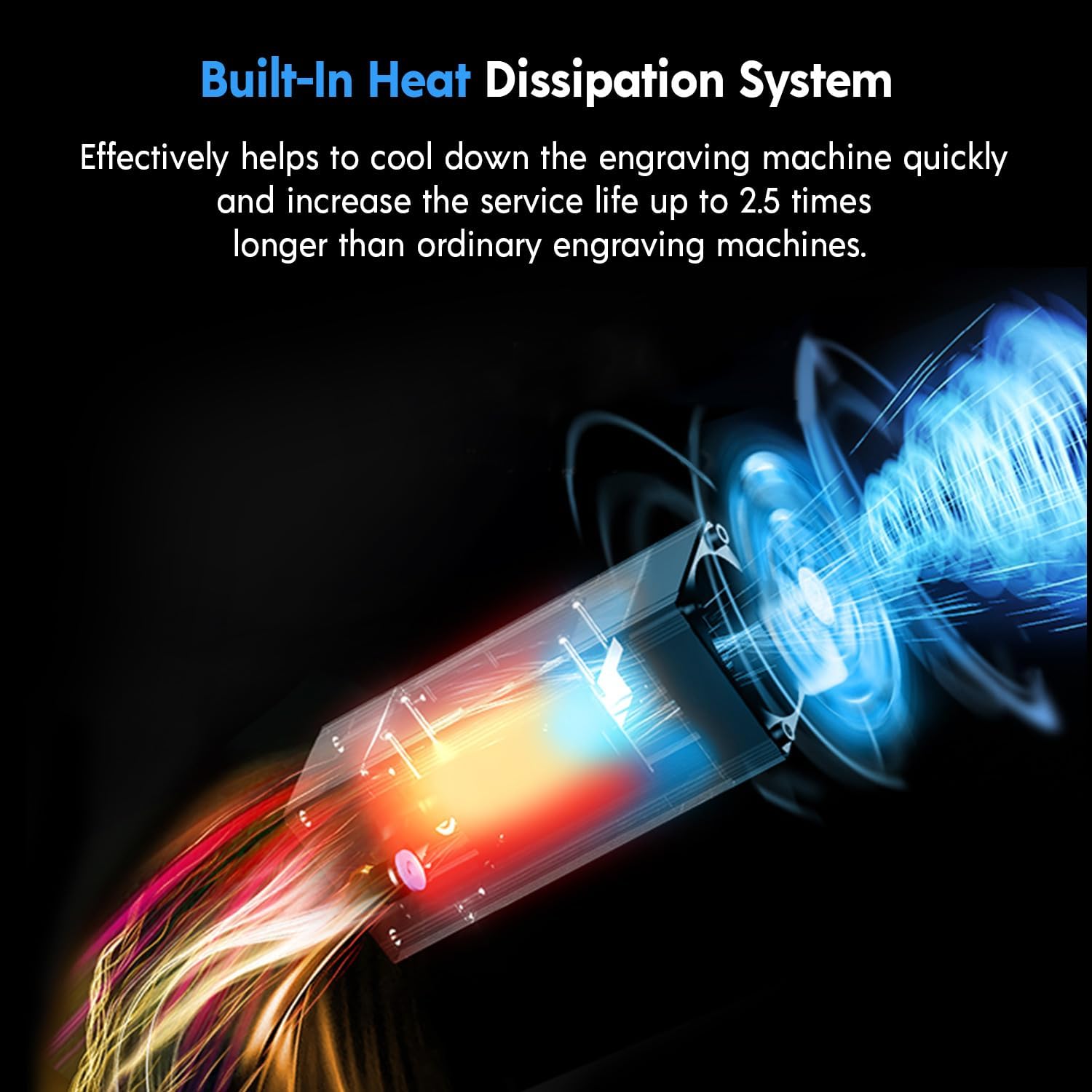 Illustration of the built-in heat dissipation system within the laser module, showing airflow and cooling components.