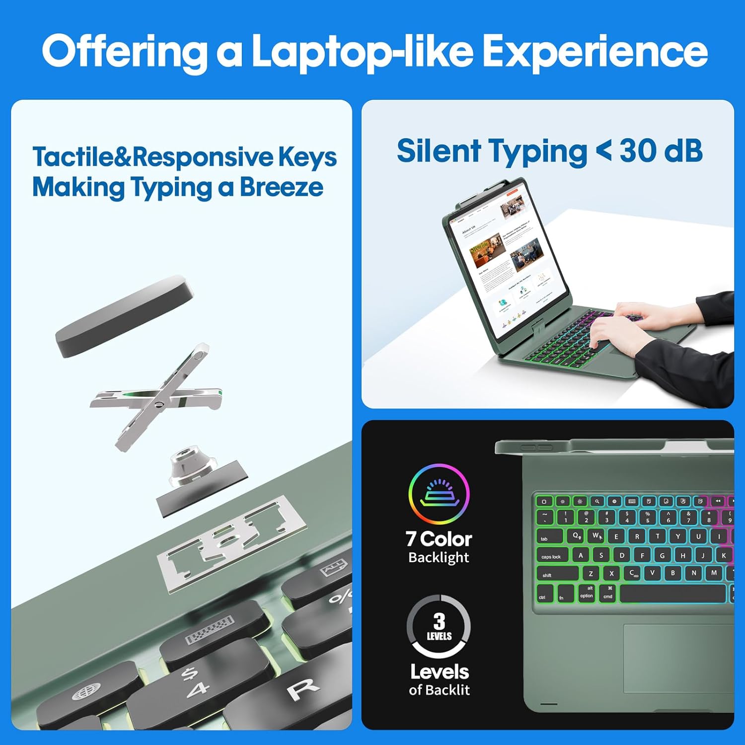 BABG Keyboard Case for iPad Air 13 inch(M3/M2)&iPad Pro 13(M5/M4),iPad Pro 12.9(6th/5th /4th/3rd Gen) Case with Keyboard,360° Rotatable,Toupad,Backlits,Pencil Charging-Green