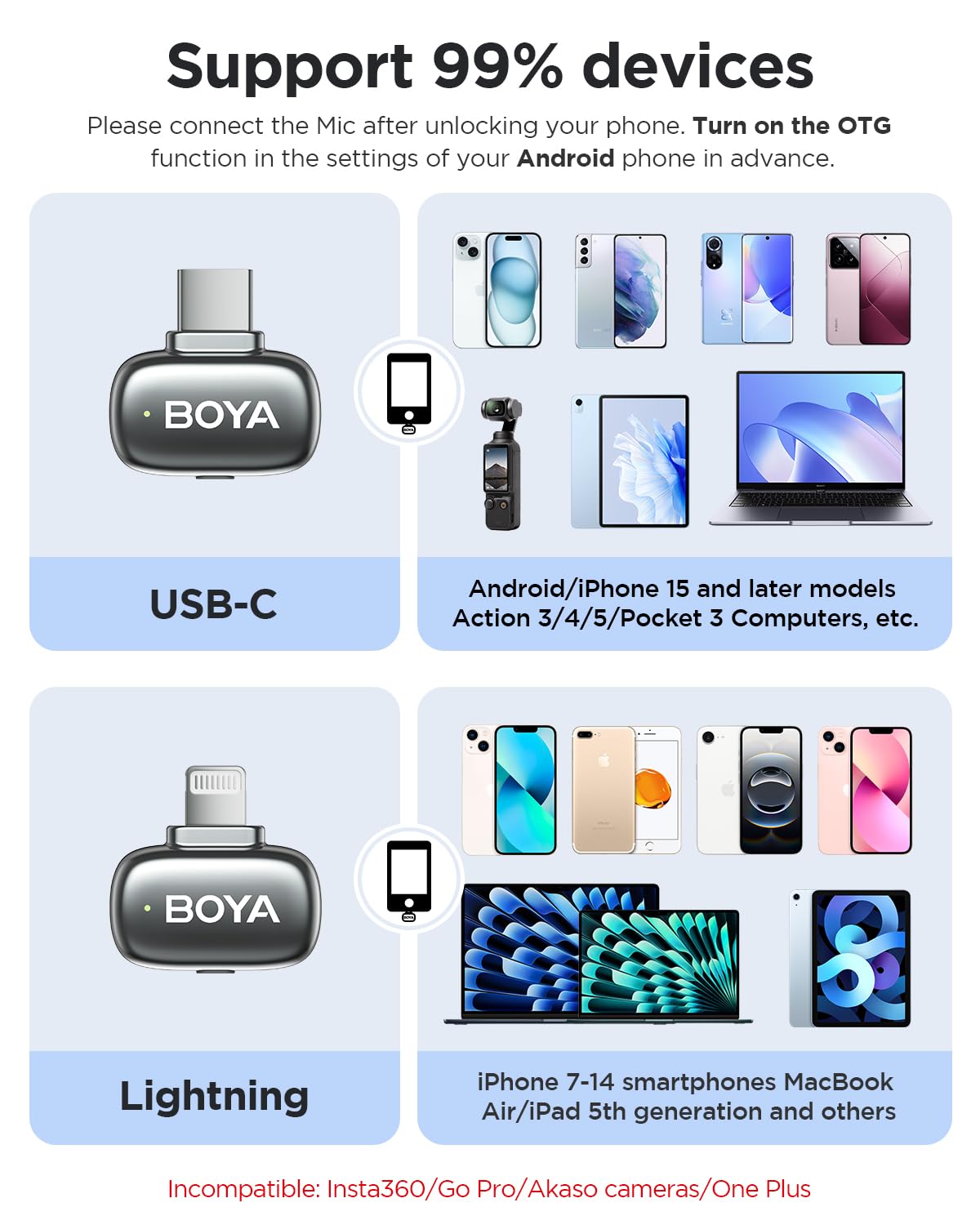BOYA Mini 2 Mikrofon Kabellos, Ansteckmikrofon mit USB-C & Geräuschunterdrückung, Lavalier Mikrofon Handy Kompatibel mit iPhone&Android Smartphones für Inhaltsersteller