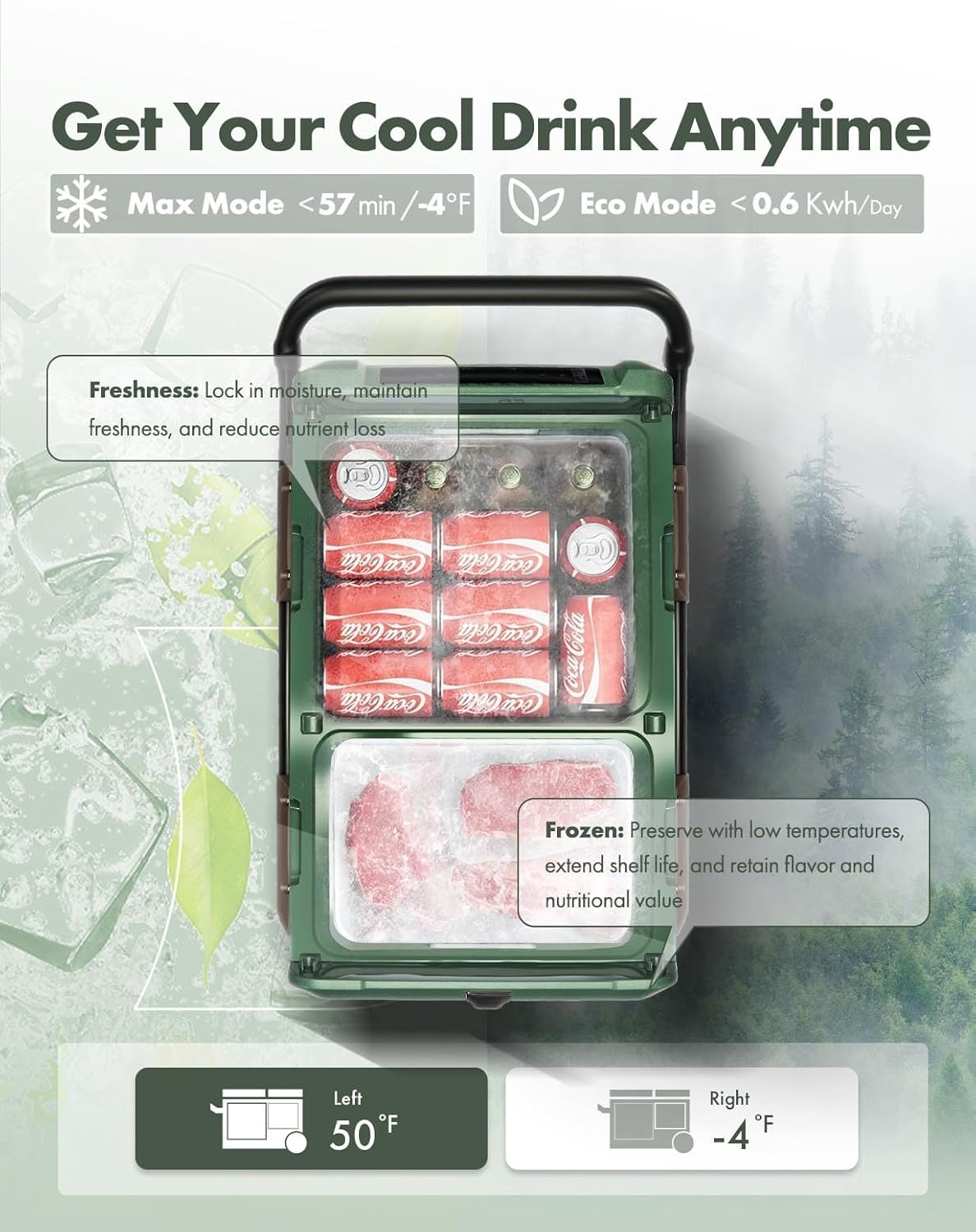 A-Premium 12 Volt Refrigerator 39QT/36.7L Portable Car Fridge Cooler, -4°F~68°F Separated Zone Portable Freezer APP Control with 12/24V DC & 110/240V AC Adapter, for Truck Car Camping RV Roadtrips