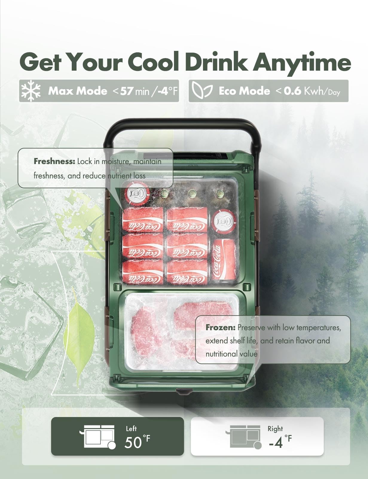 A-Premium 12 Volt Refrigerator 39QT/36.7L Portable Car Fridge Cooler, -4°F~68°F Separated Zone Portable Freezer APP Control with 12/24V DC & 110/240V AC Adapter, for Truck Car Camping RV Roadtrips