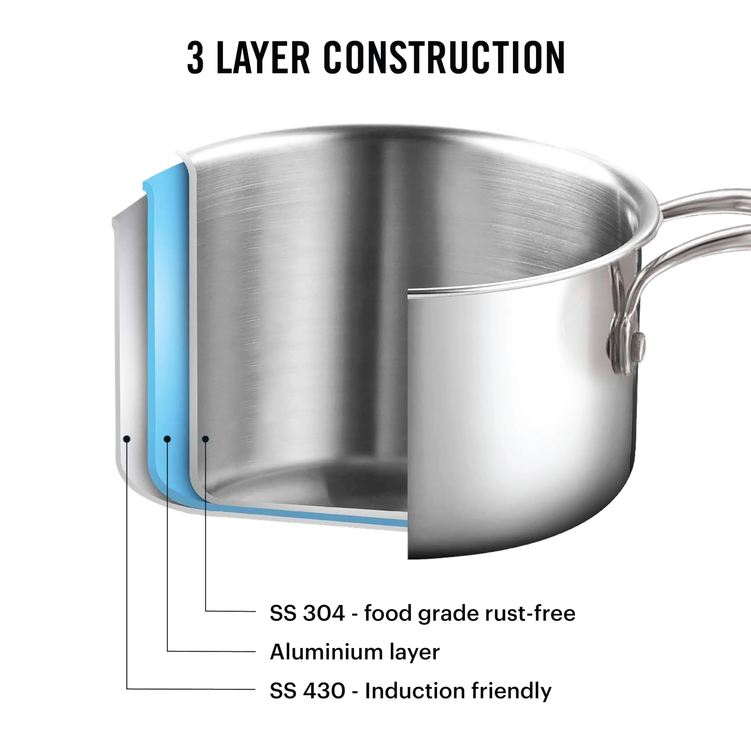 Cello Tri-Ply 22 cm Stainless Steel Cookware Casserole, 4 LTR | Tri-Ply Bottom Casserole with Glass Lid | Induction and Gas Stove Friendly | for Biryani/Pulao/Halwa/Curries | Silver 2