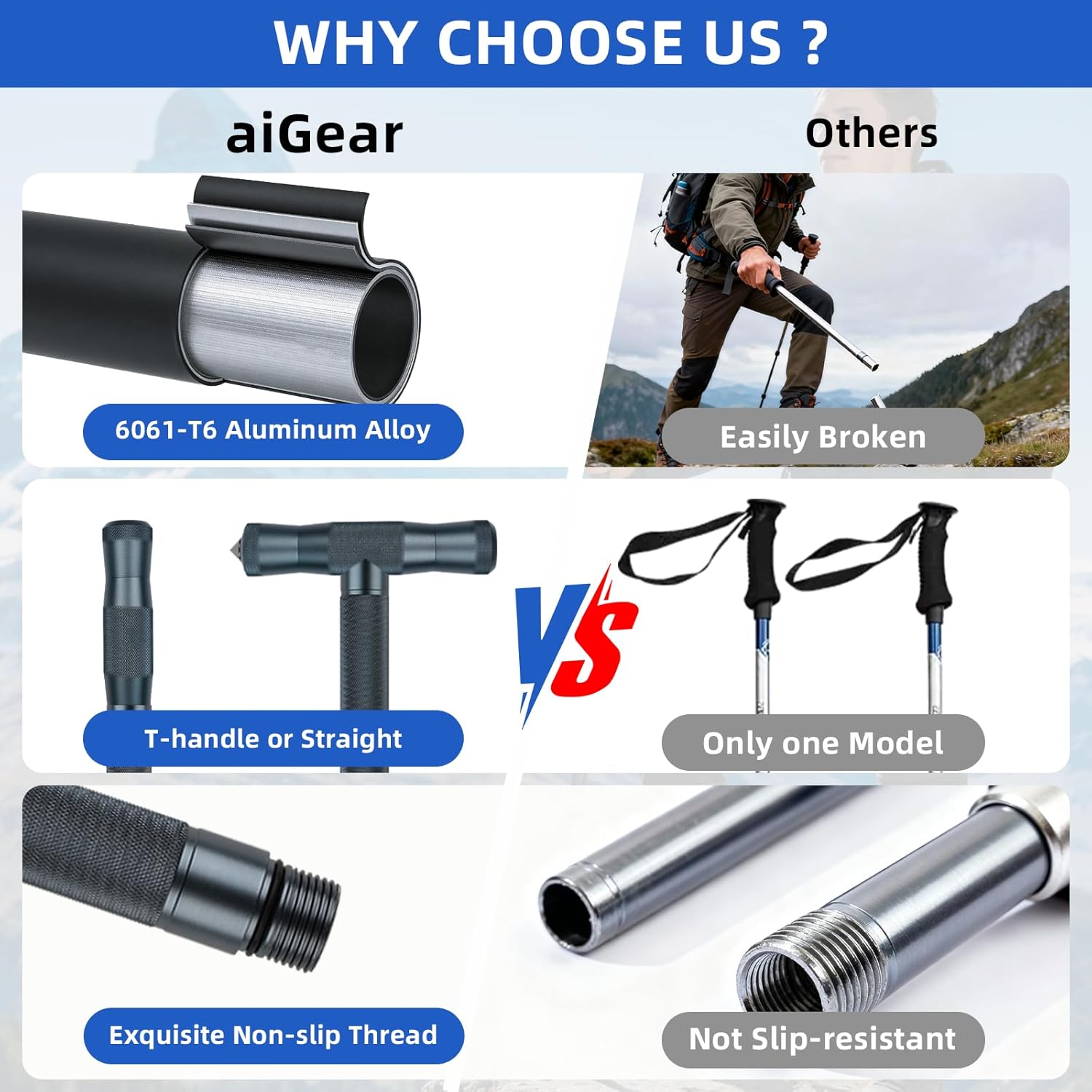 aiGear H3 Tactical Survival Walking Stick, Outdoor Hiking Staff Multitool Gear Adjustable Trekking Poles for Camping Hiking Survival 6-8 Tubes（with Multitool）