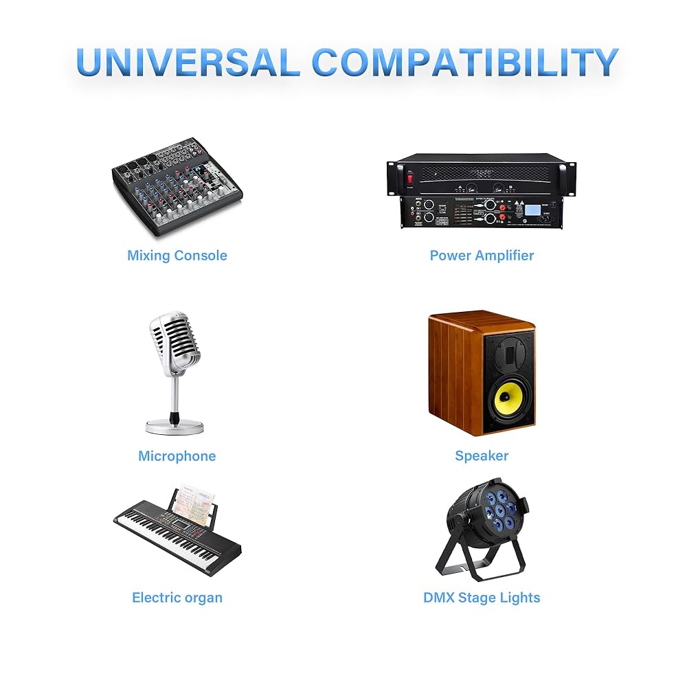 XLR Female 3 Pin To Terminal Block Adapter Cable