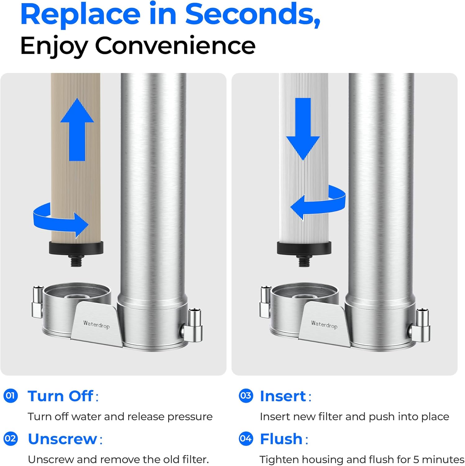 Waterdrop WD-DSP1 Filter Replacement for Waterdrop DST Stainless Steel Under Sink Water Filter System, Replacement Water Filters, Reduce Chlorine, Bad Taste & Odor, 8 Months Long Life, 1 Pack