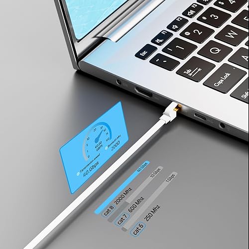 Miniatura 24 de Cable Ethernet Cat 8 de 3 pies, 6 pies, 10 pies, 15 pies, 20 pies, 25 pies, 30 pies, 40 pies, 50 pies, 60 pies, 75 pies, 100 pies, cable de red