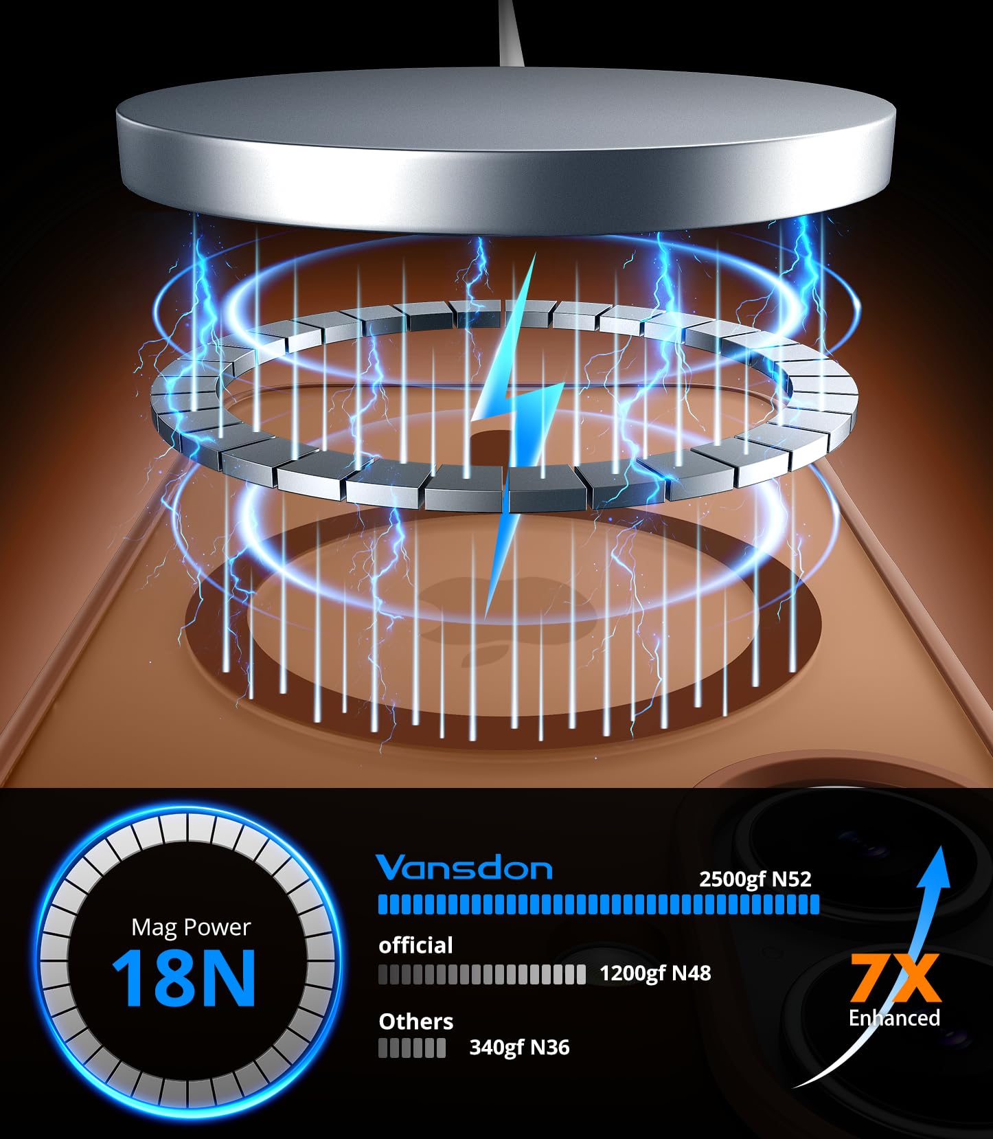 Vansdon Cover Magnetica per iPhone 16 con 1 Pezzi Vetro Temperato, Compatibile con Magsafe, Protezione anticaduta di livello militare, Custodia Traslucida Opaca Sottile Antiurto-Marrone caffè