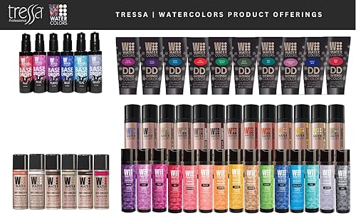 Miniatura 7 de Watercolors Champú sin sulfato que deposita el color, mantiene y mejora el color del cabello, colorantes de agua para el mantenimiento del tinte