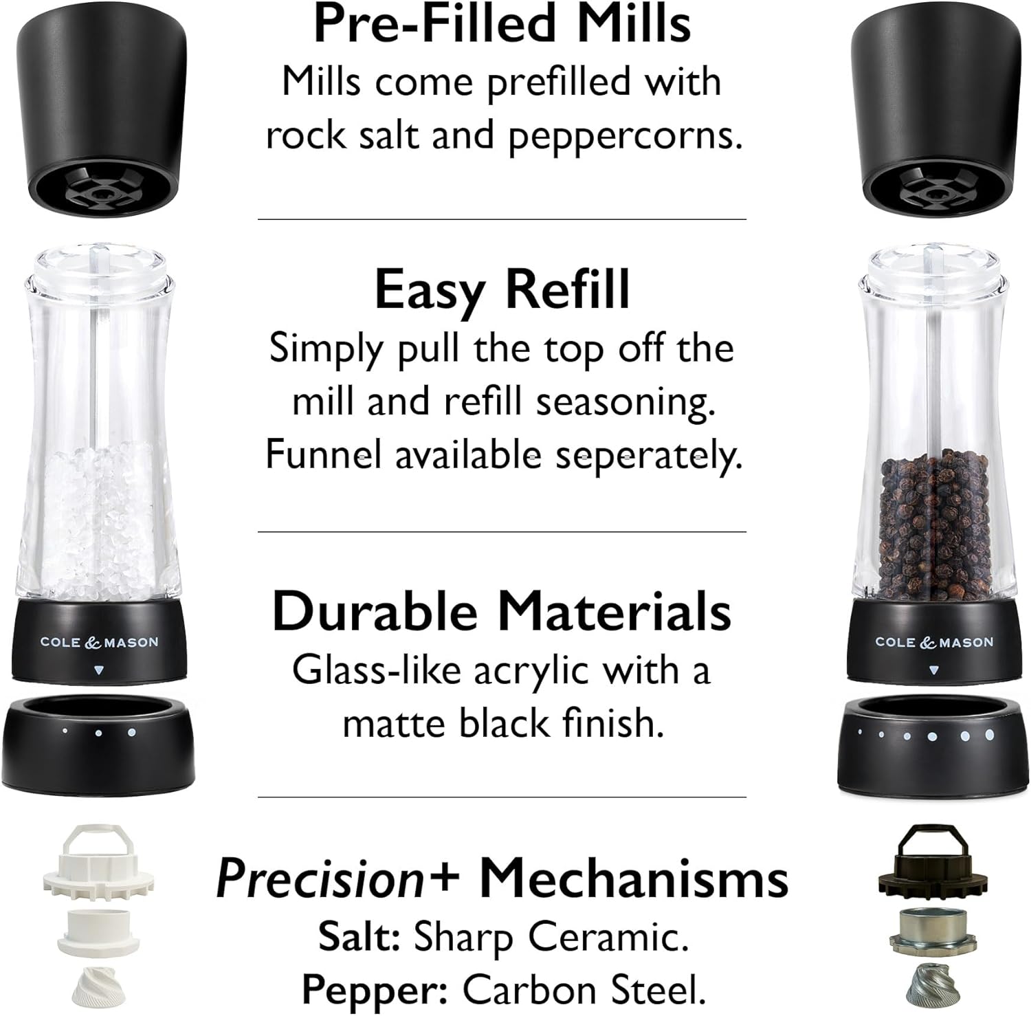 Cole & Mason Seasoning Mill Derwent Acrylic 190mm 7.5in Clr SS Matt Black GS, Acrylic, Stainless Steel, Carbon Steel, Ceramic