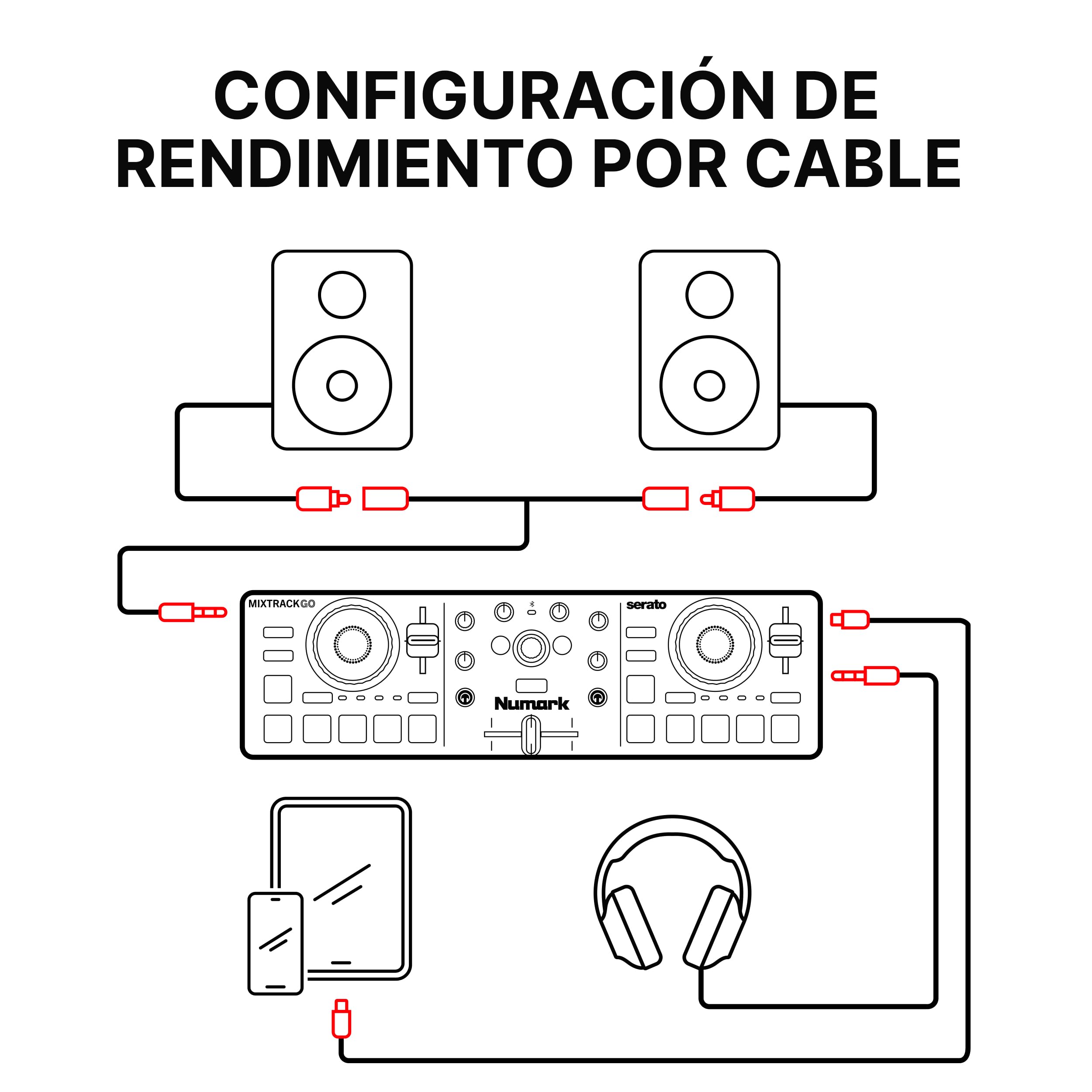 Numark Mixtrack Go Controlador DJ Bluetooth Compacto con Stems Control | Mixer DJ de 2 decks, principiantes y DJs móviles, Smart Fader, USB-C, Serato DJ Lite & Algoriddim djay, Gen 4