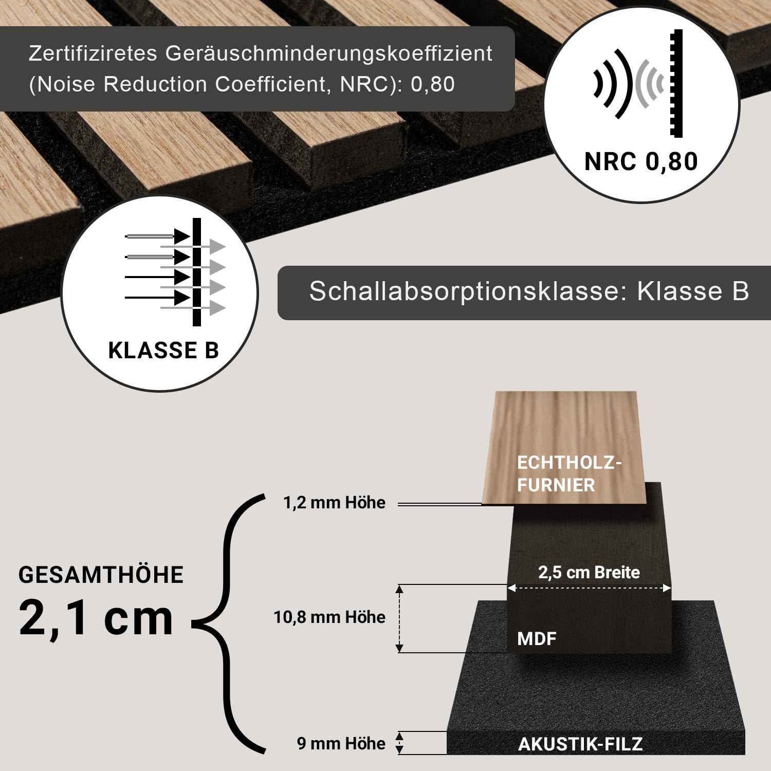 4er Set Akustikpaneele Holz 120x60 cm – extra dick 2,1 cm I Holzpaneele mit Echtholz-Furnier für akustische Schallabsorption & optimale Raumakustik I Wandpaneele Holz in Eiche Royal