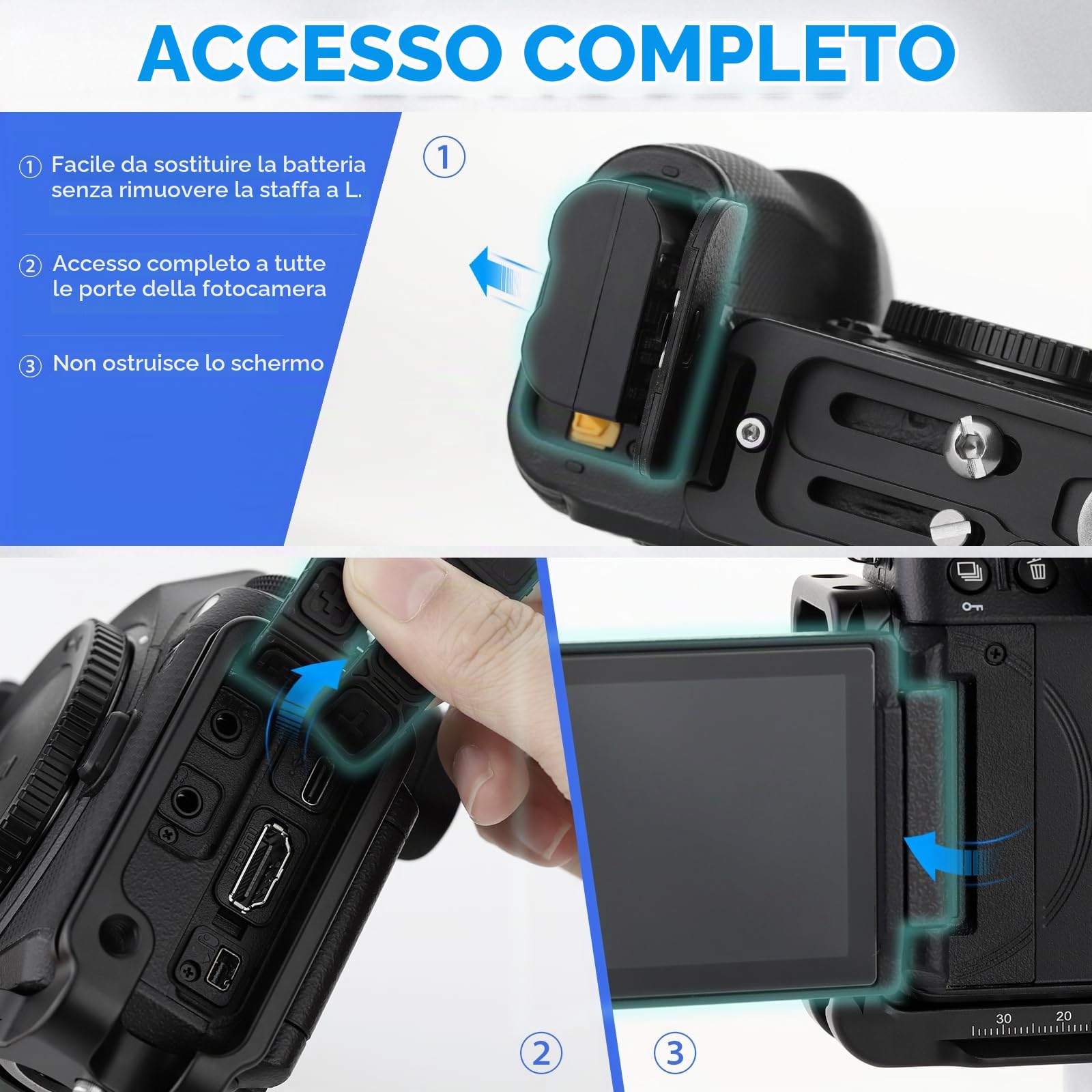 Haoge PNL-Z6II L Staffa per Nikon Z5 Z6 Z7 Z6II Z7II Z-Mount Camera, piastra a sgancio rapido compatibile stile Arca