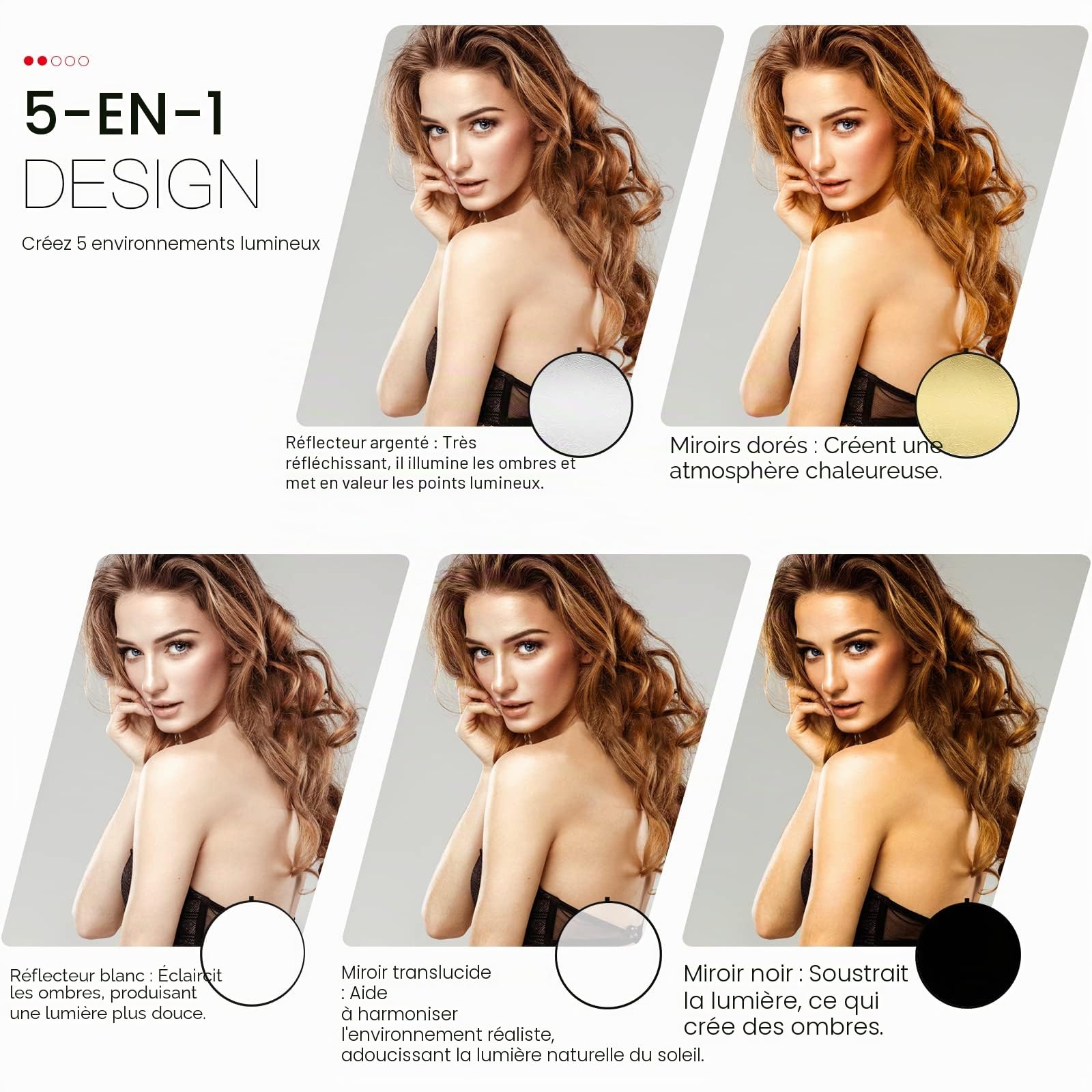 Kit de Photographie 5 en 1, réflecteur Pliable avec Support réflecteur (80 cm de diamètre), réflecteur Rond translucide, Argent, Or, Blanc et Noir, pour Studio Photo, éclairage extérieur
