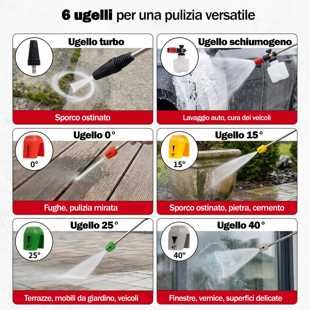 LEHMANN Idropulitrice Phoenix, 3000 W, max. 260 bar, Portata 480 l/h, Raggio d'azione 17 m, Motore a induzione, Lancia schiuma & 5 Ugelli intercambiabili, per Auto ed Esterni di Casa, Nero/Rosso