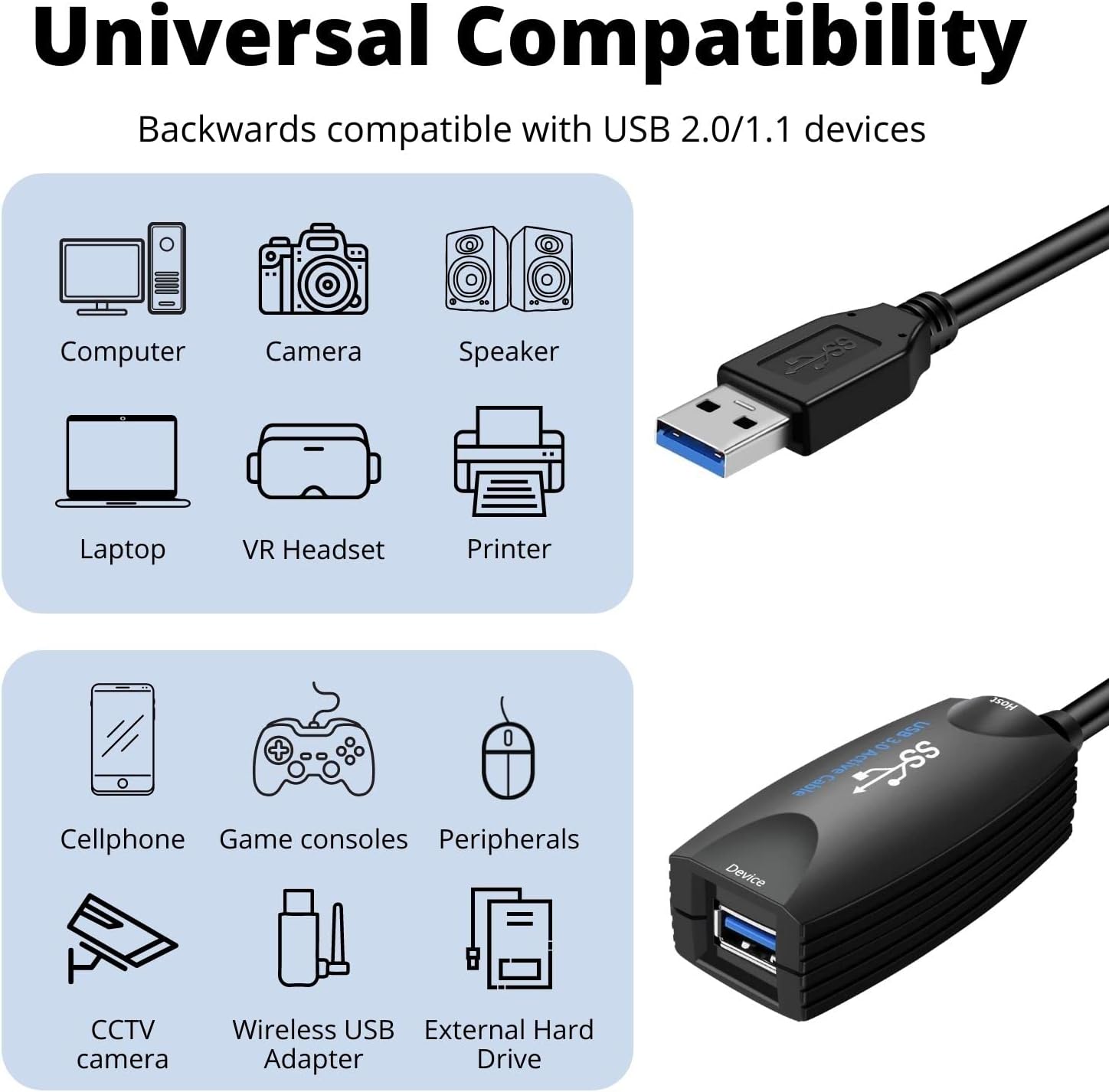 TNP USB Extension Cable 15 ft - SuperSpeed USB 3.0 Active Extender Cord Repeater Booster Type A Male to A Female for External Hard Drive, Printer, Scanner, Mouse, Keyboard, USB Hub, Windows PC, Mac