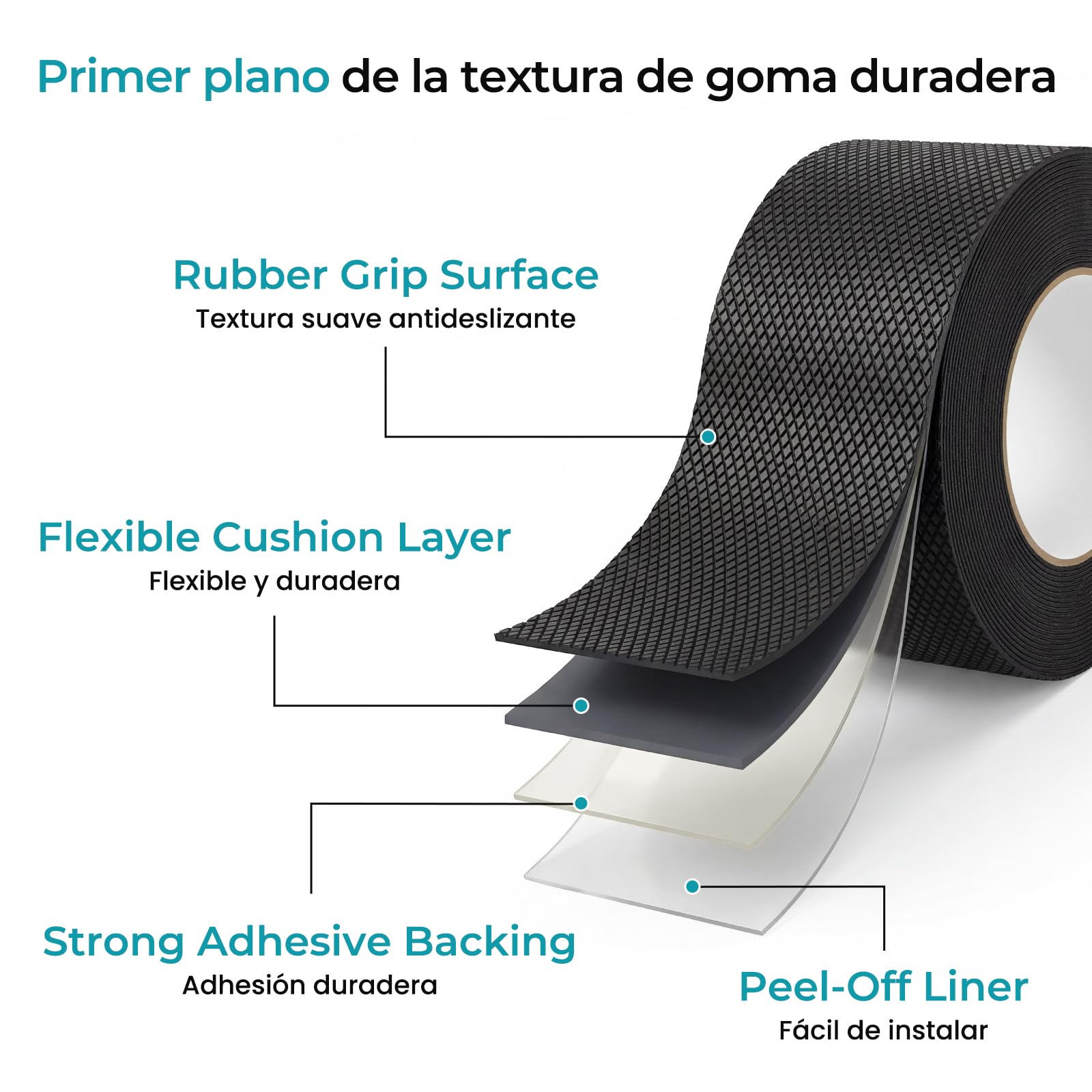 Cinta Antideslizante de Goma, Grip Tape No Abrasiva, Fuerte Adhesivo, Resistente al Agua, Flexible y Fácil de Cortar para Manos, Herramientas y Equipos, 10 cm x 5 m, Negro