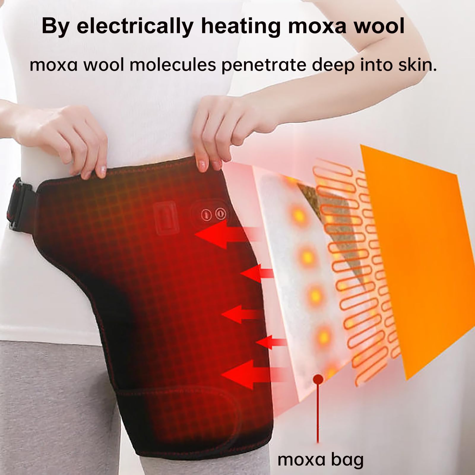 Wärmegürtel Für Hüfte Und Oberschenkelrückseite Mit Moxibustions- Und Massagefunktion, 3 Temperaturstufen Und Vibrationsmodus, Tiefenwirksame Massage, Verstellbare Beinschlaufen