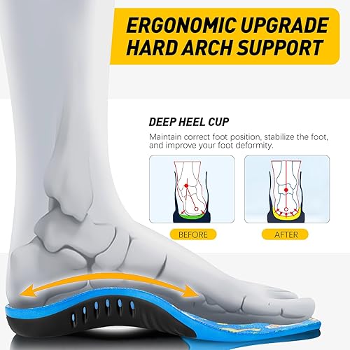 Miniatura 4 de Brvatoe Plantillas ortopédicas para zapatos con soporte de arco para niños, insertos para pies planos, fascitis plantar, almohadillas atléticas,